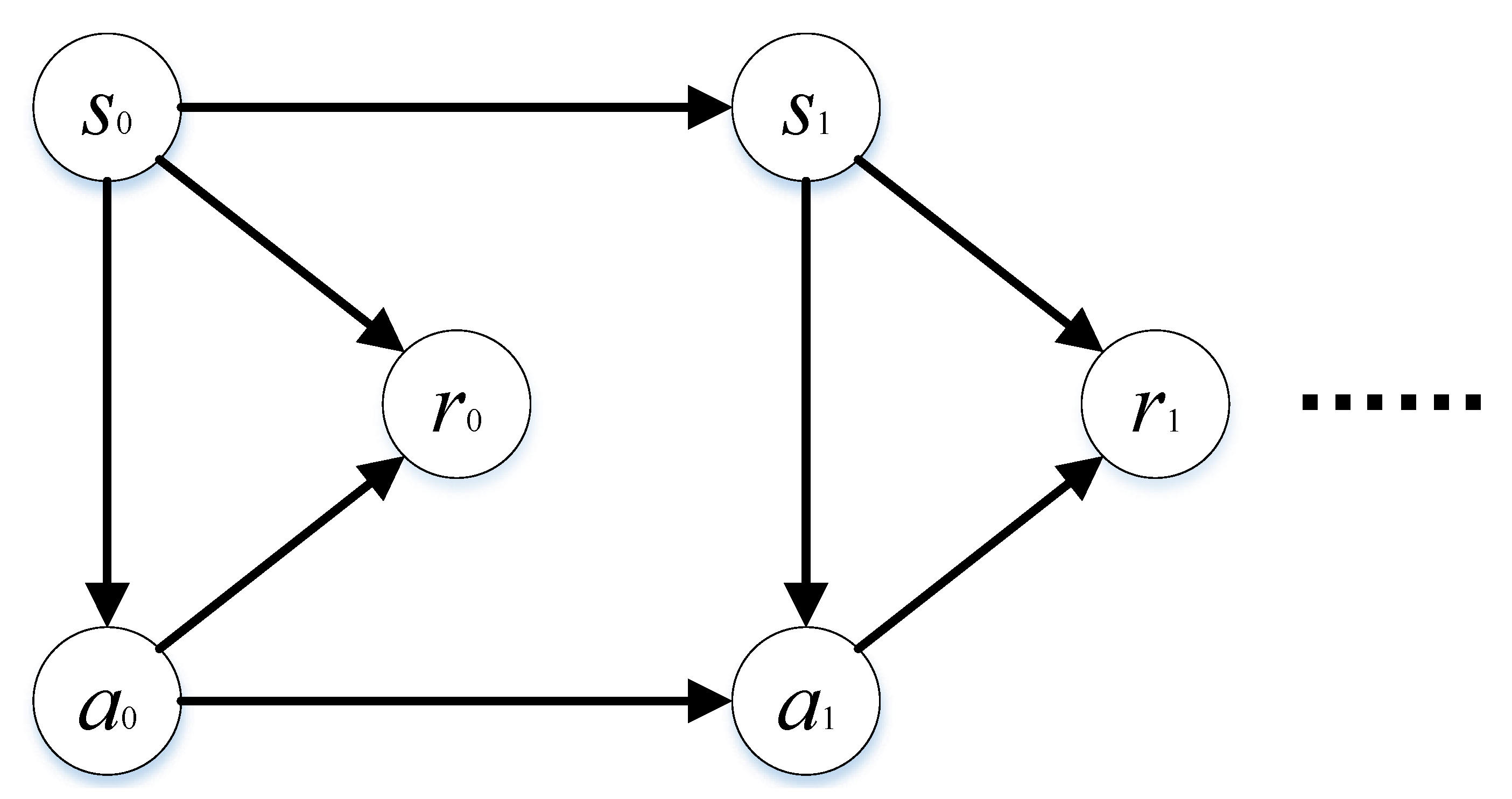 Sensors 21 02233 g002