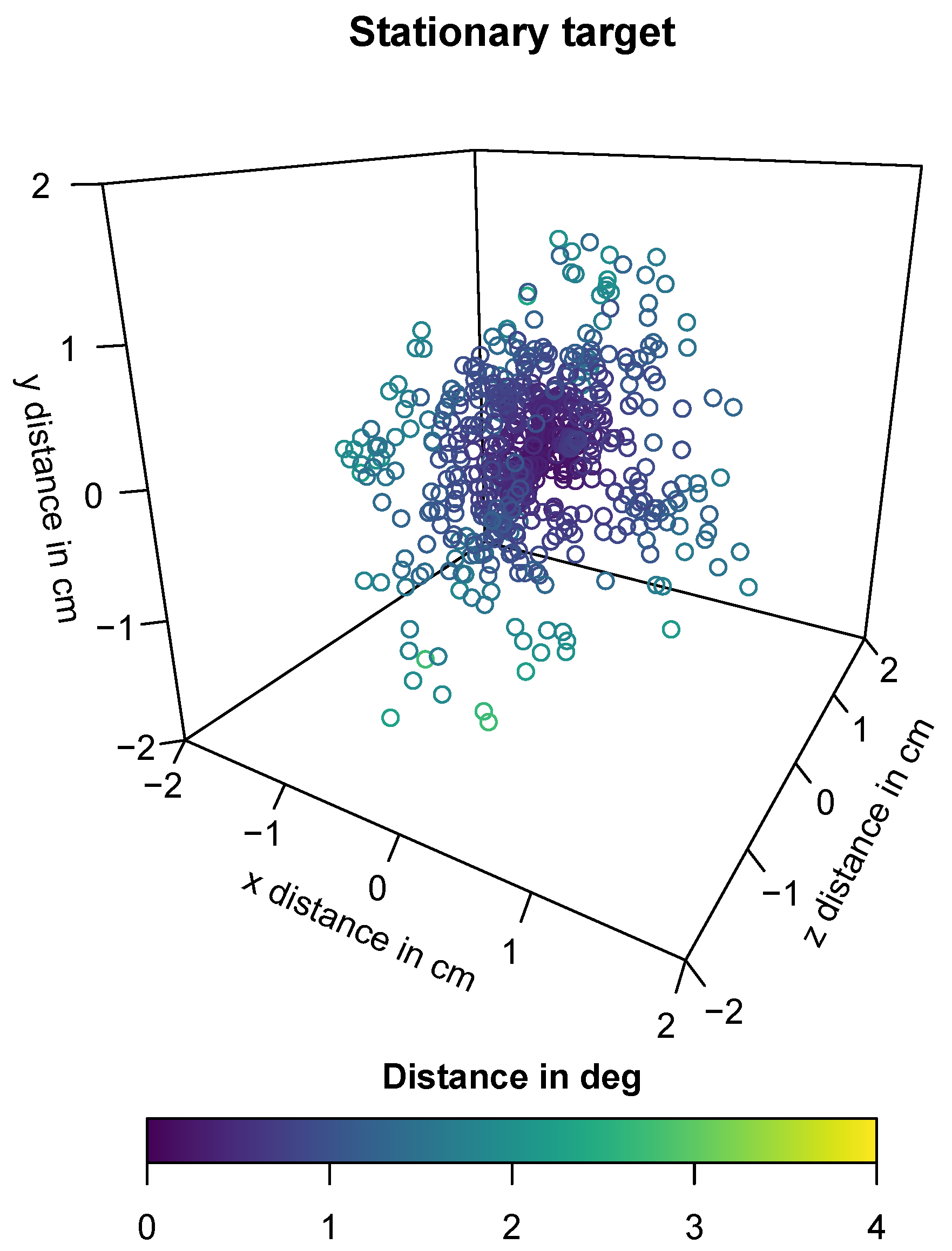 Sensors 21 02234 g009
