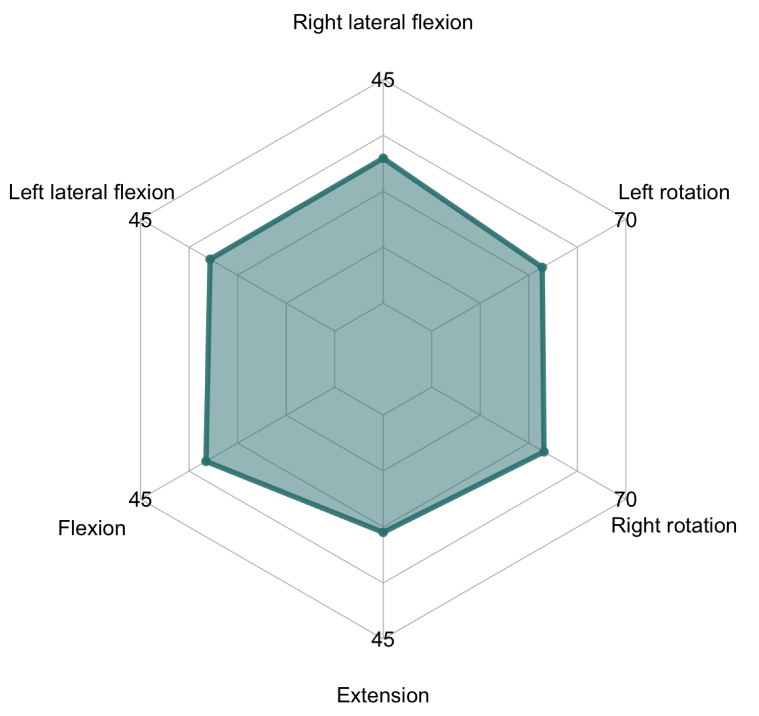 Sensors 21 02237 g006