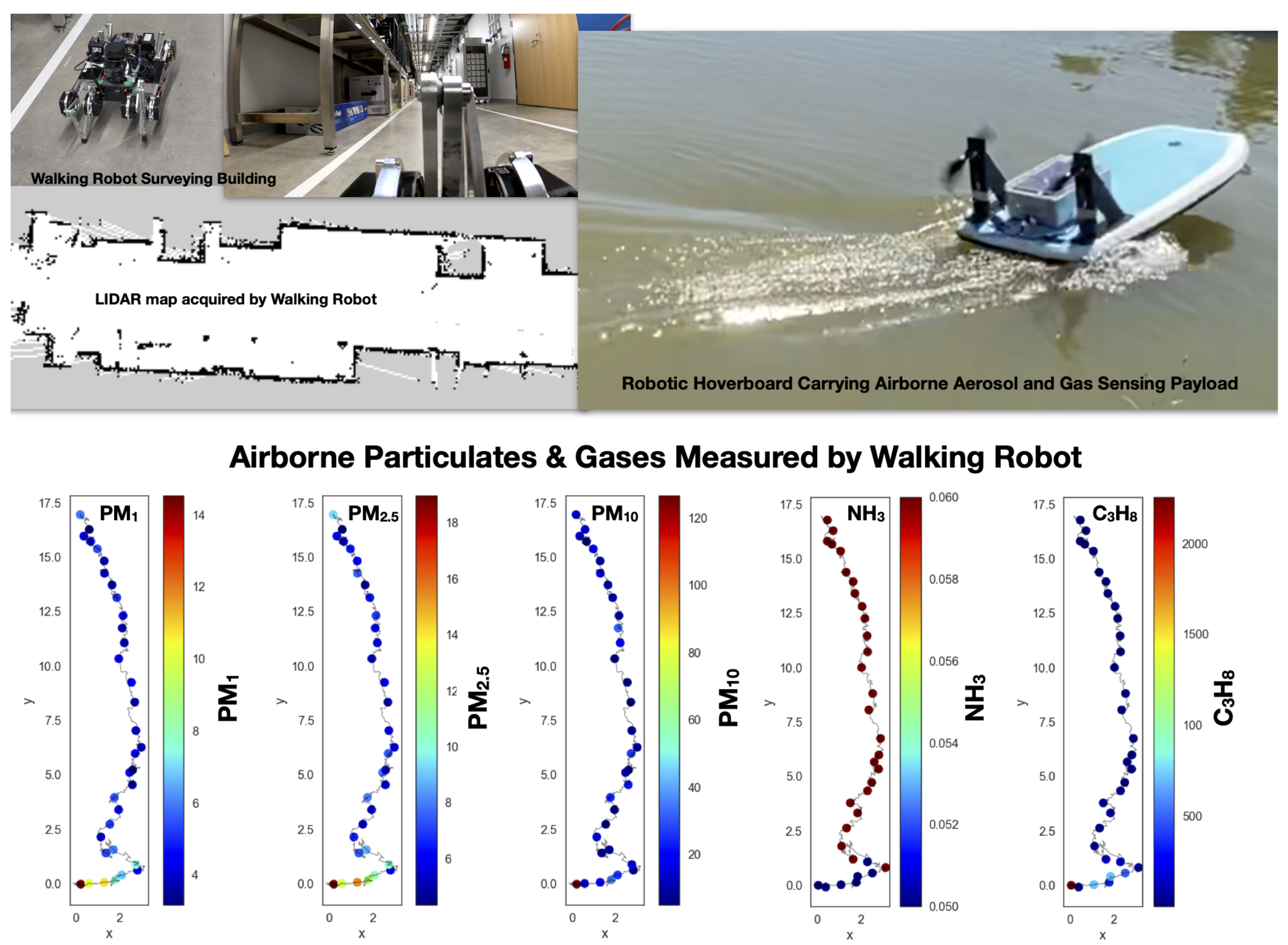 Sensors 21 02240 g009