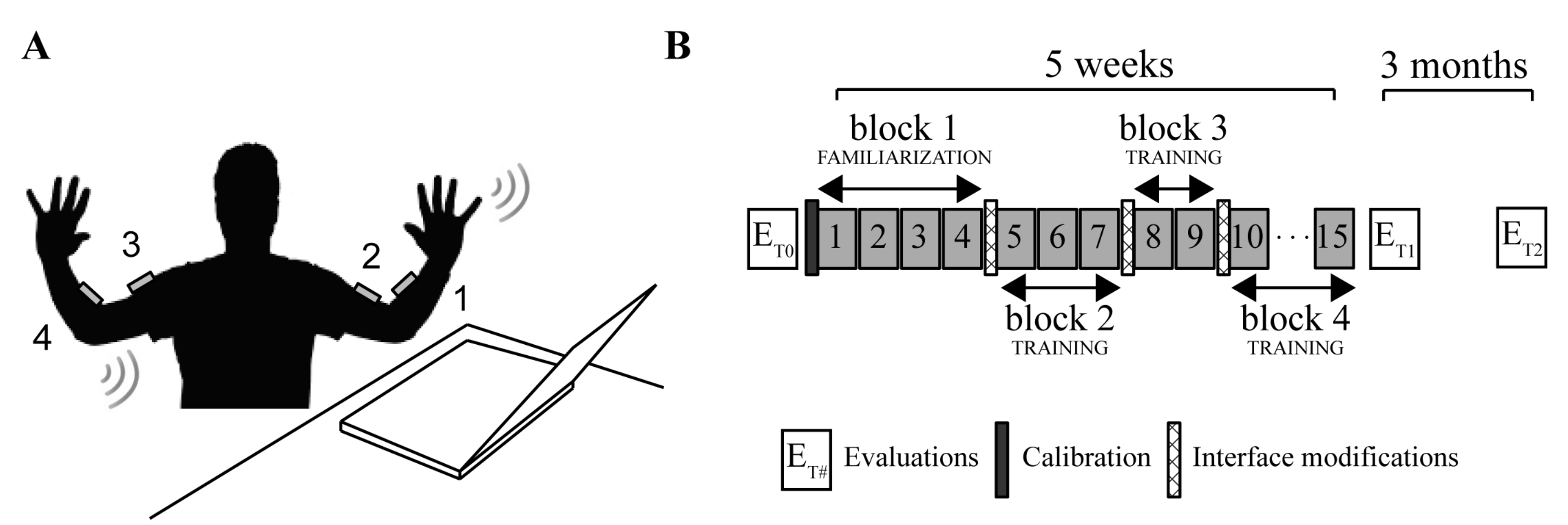 Sensors 21 02243 g001 Sensors 21 02243 g001