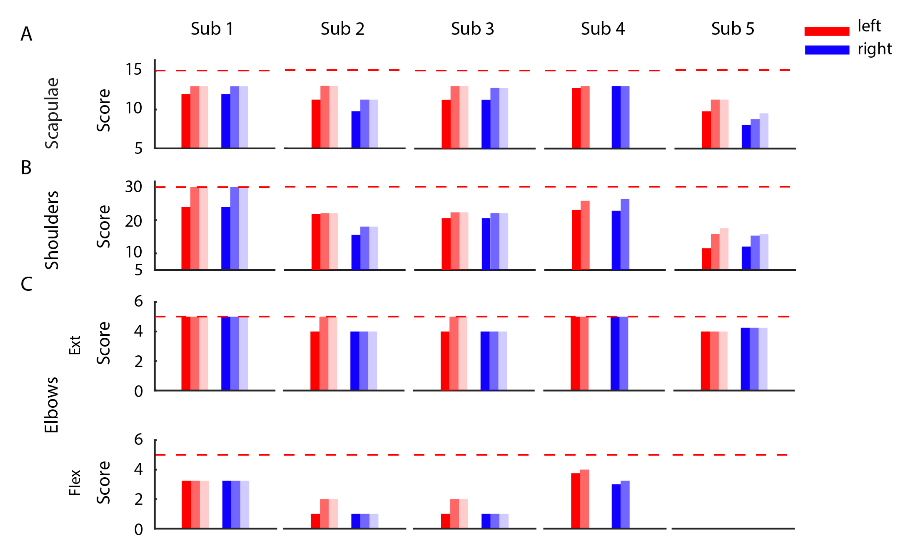 Sensors 21 02243 g005 Sensors 21 02243 g005