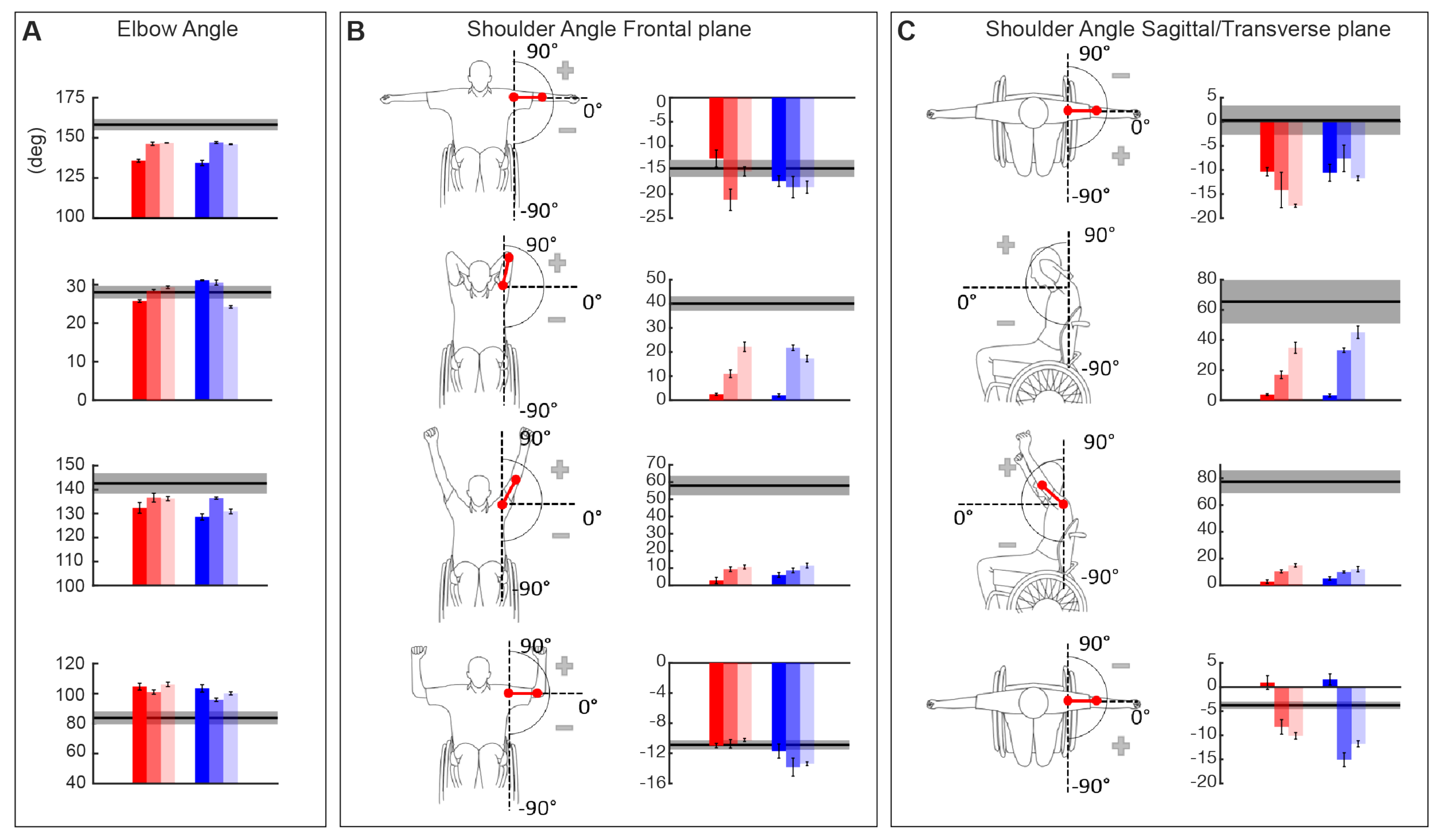 Sensors 21 02243 g008 Sensors 21 02243 g008