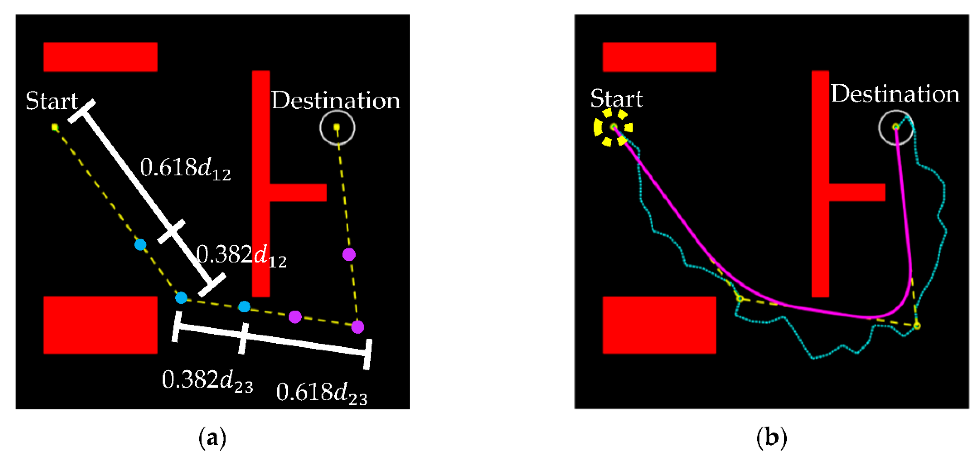 Sensors 21 02244 g004