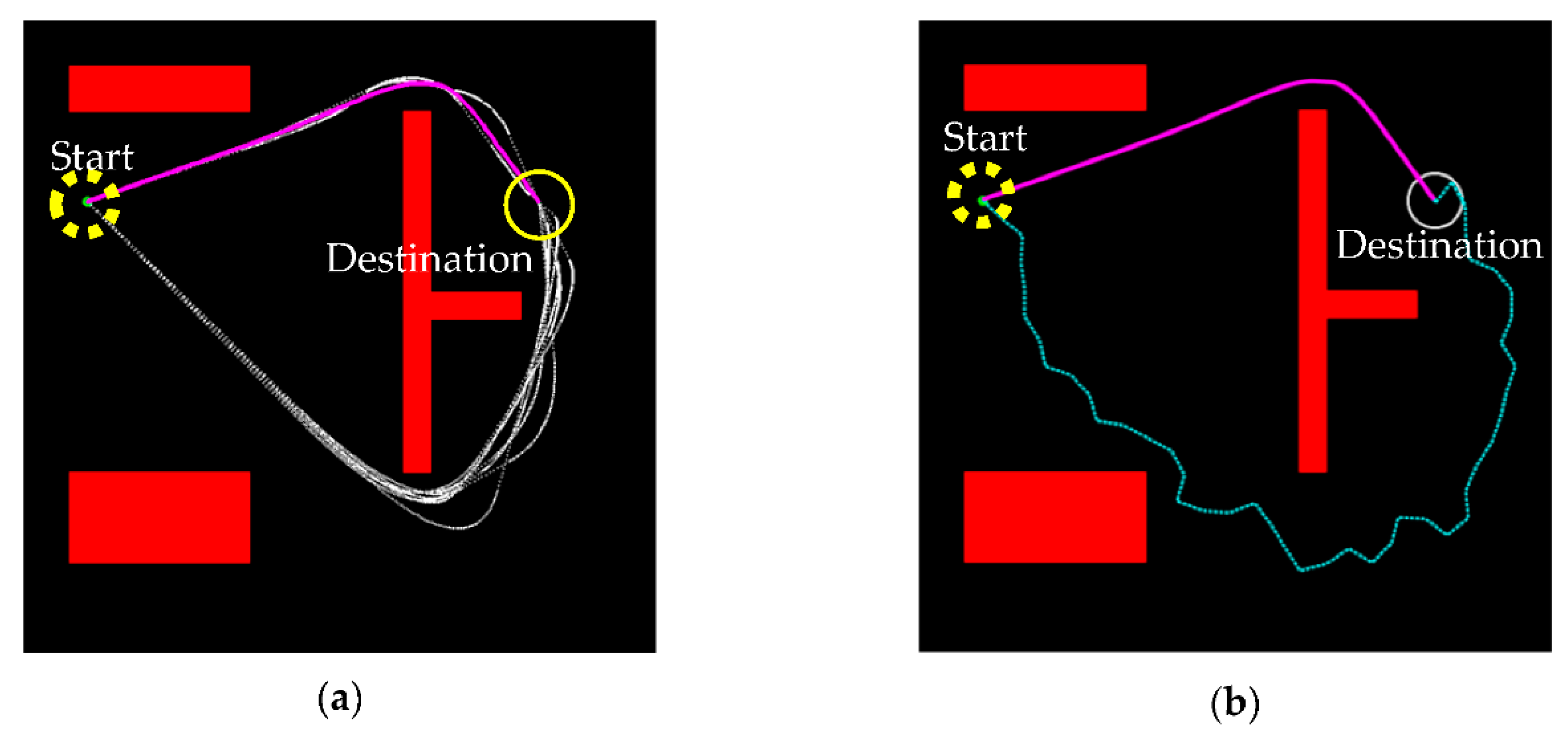 Sensors 21 02244 g005