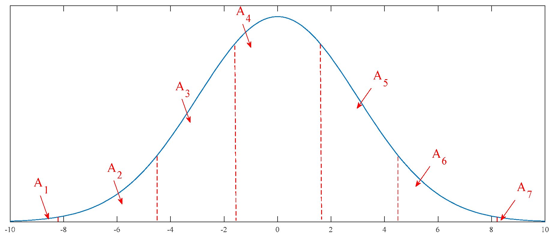 Sensors 21 02245 g002