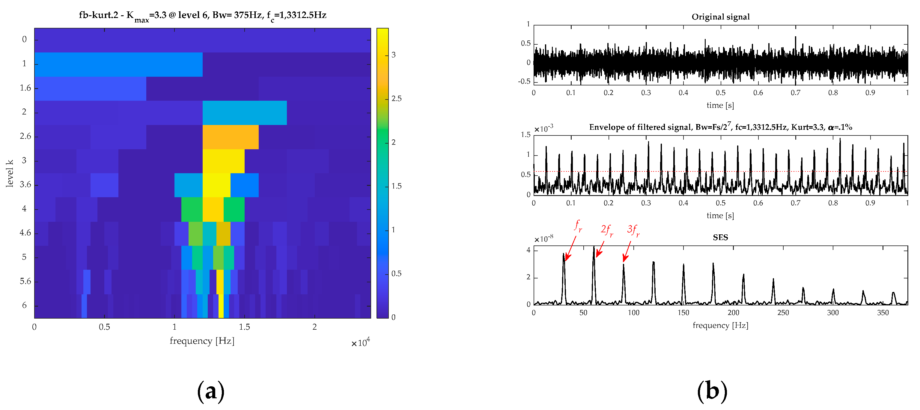 Sensors 21 02245 g019