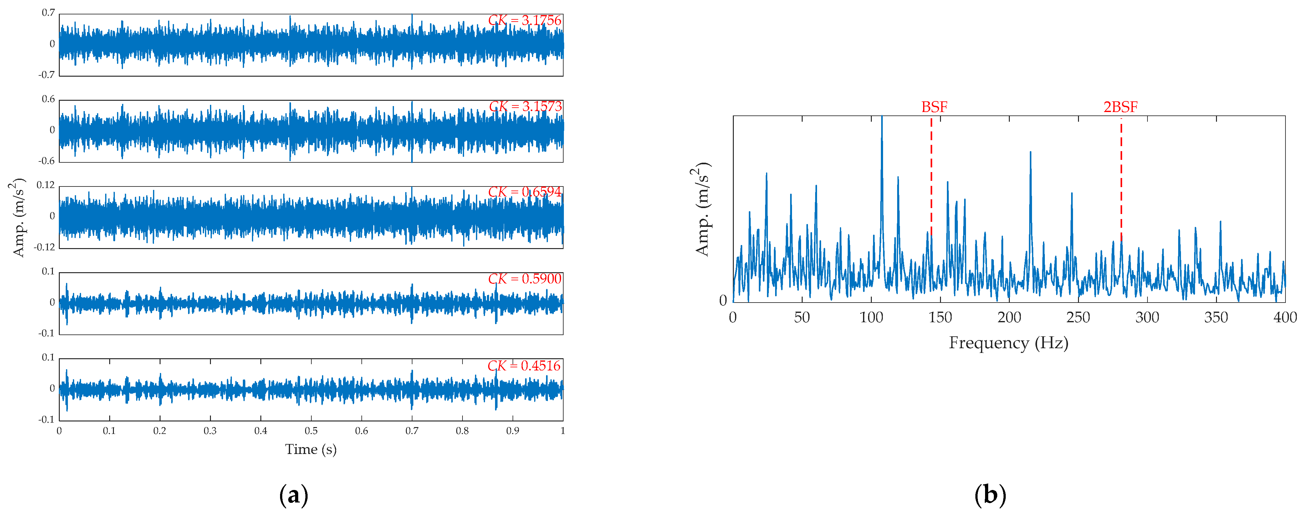Sensors 21 02245 g020