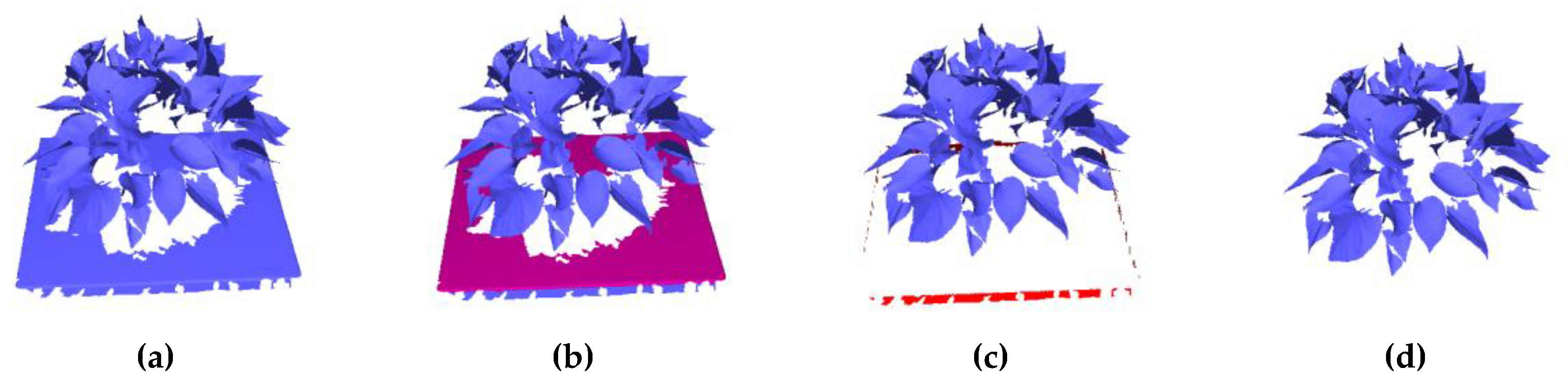 Sensors 21 02247 g002