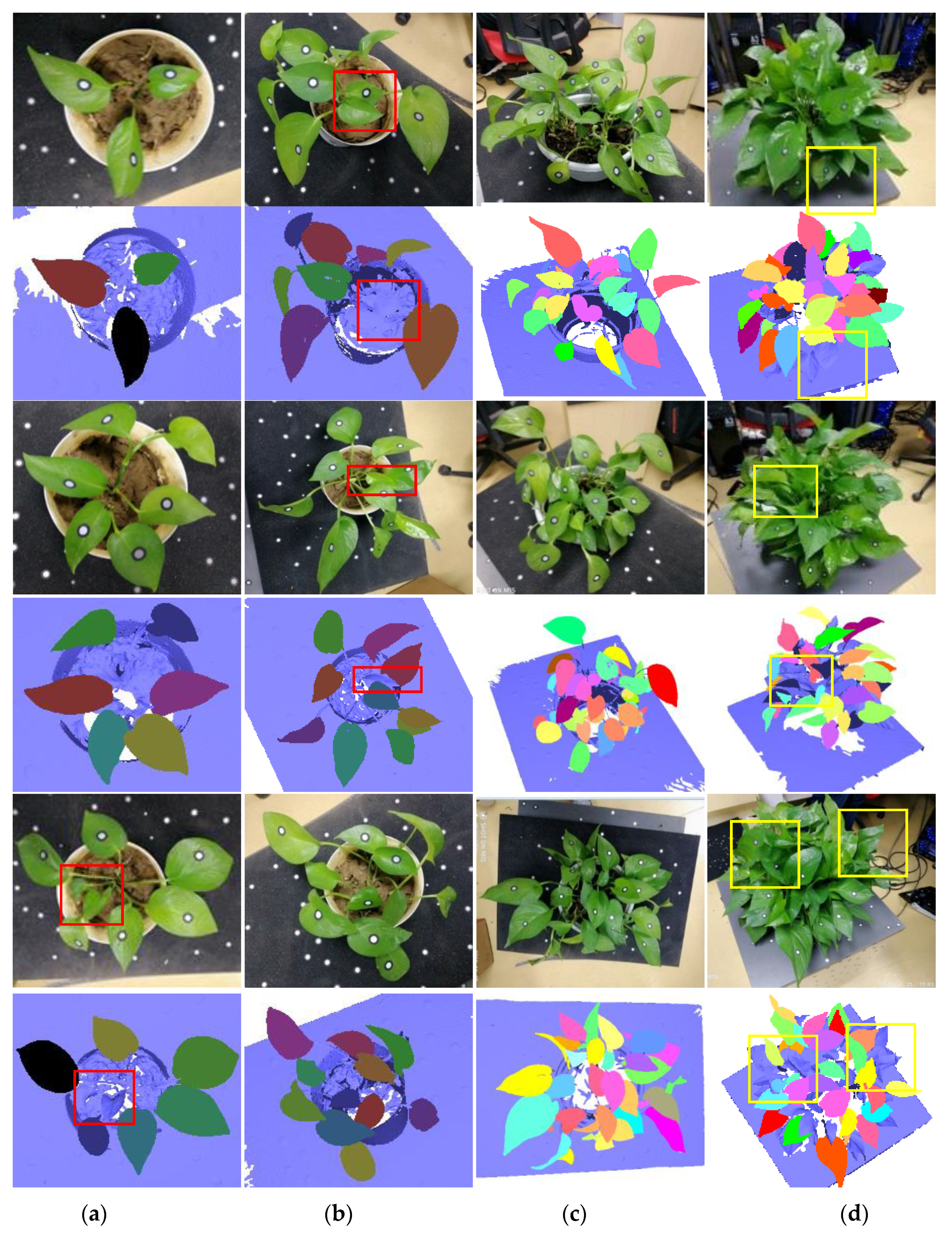 Sensors 21 02247 g006