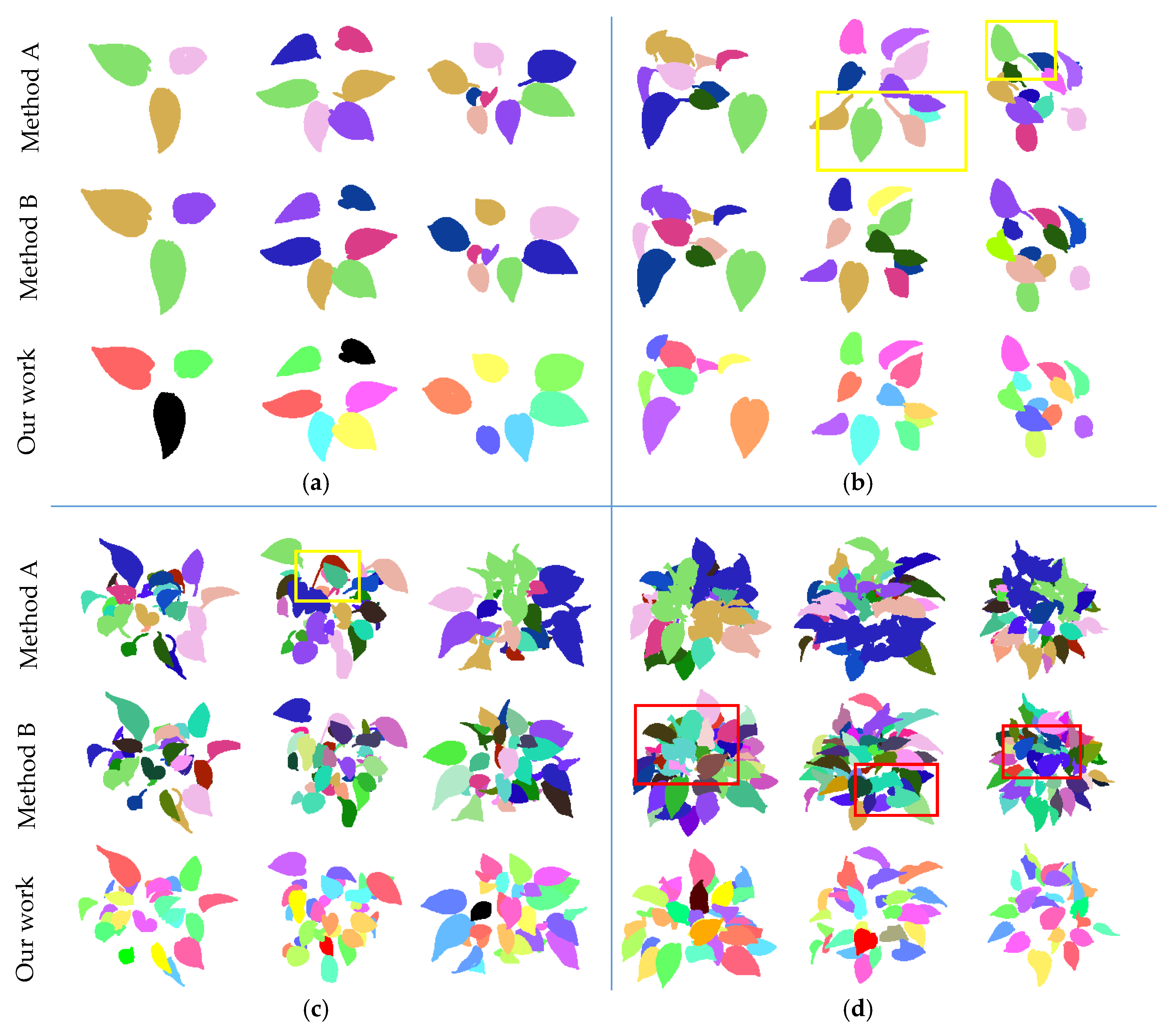 Sensors 21 02247 g012