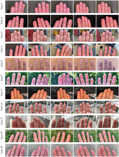 Sensors 21 02248 g0a1