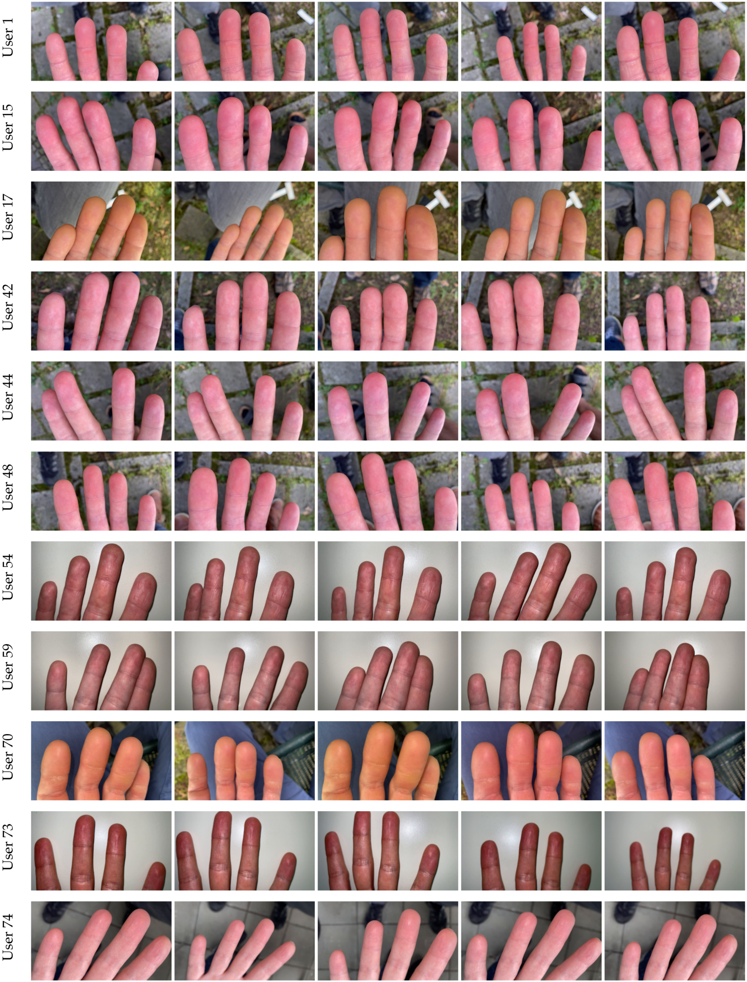 Sensors 21 02248 g0a2