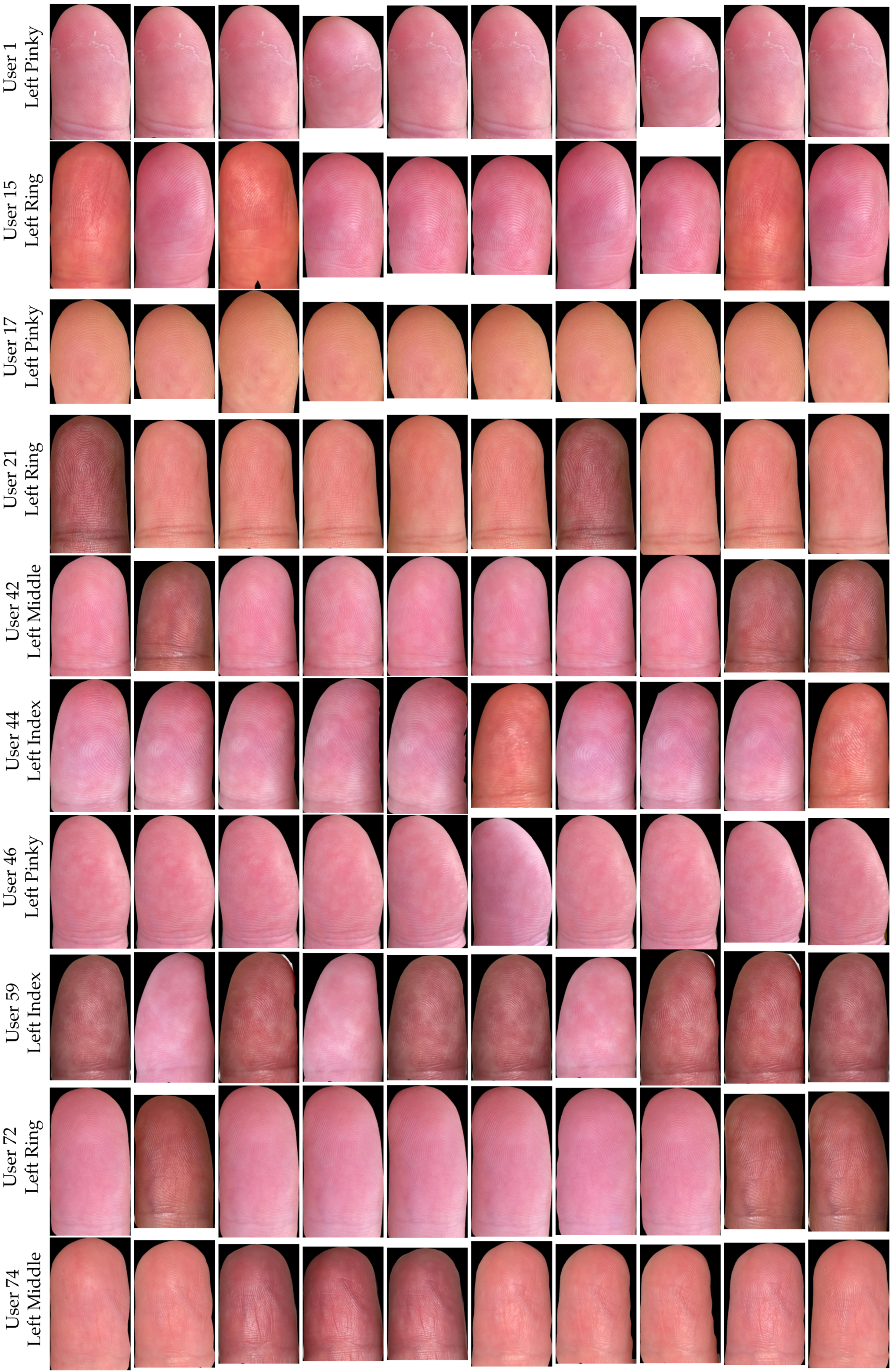 Sensors 21 02248 g0a5