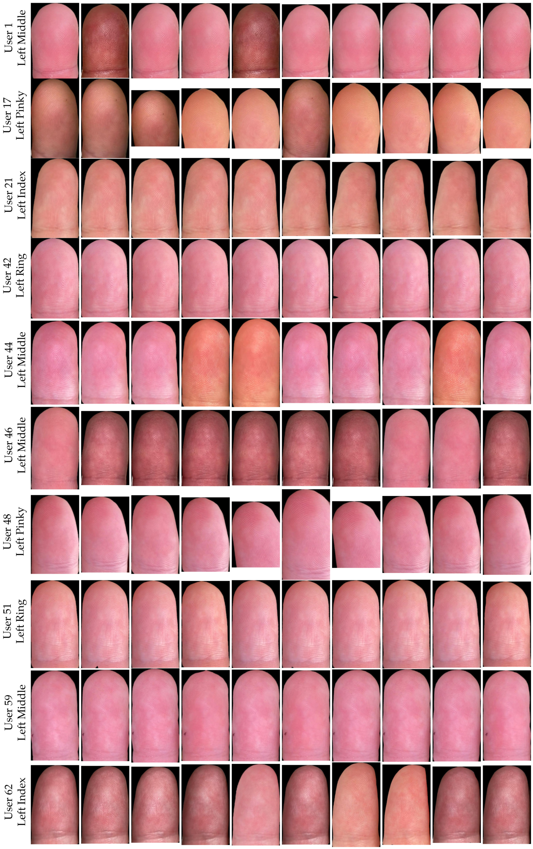 Sensors 21 02248 g0a6