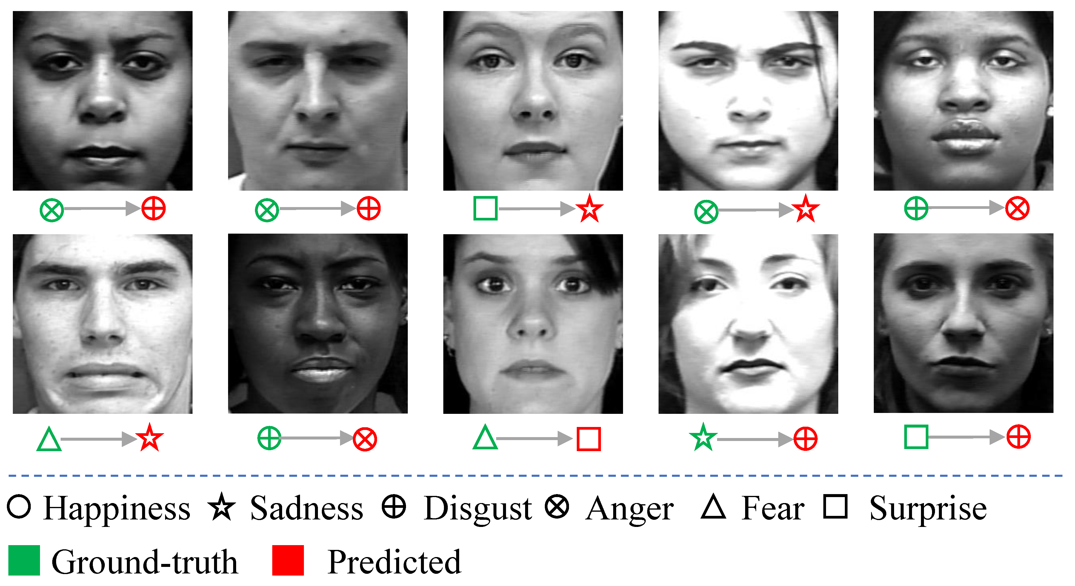 Sensors 21 02250 g007