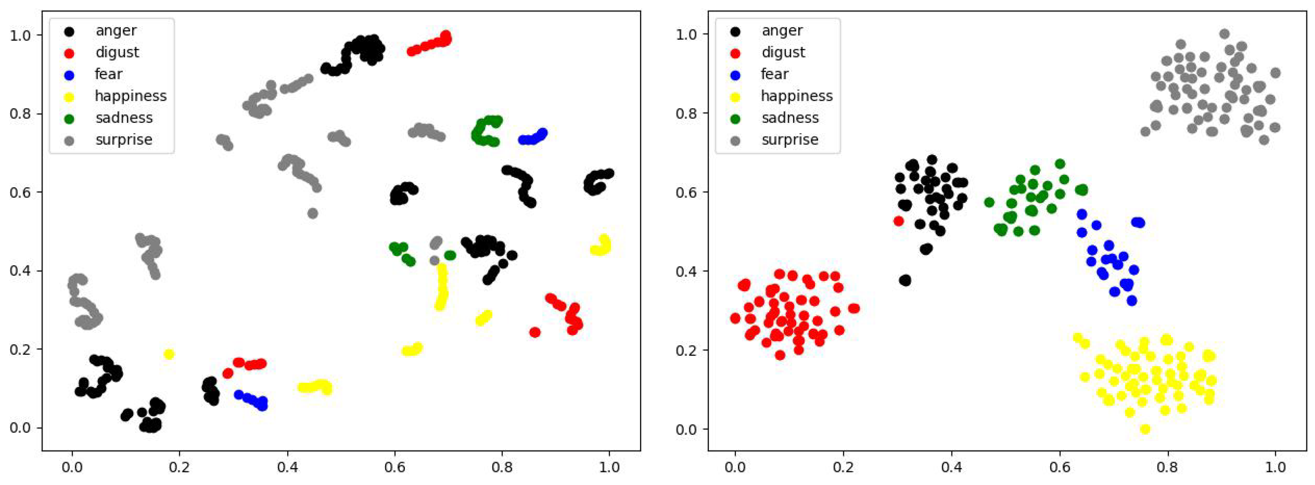Sensors 21 02250 g008