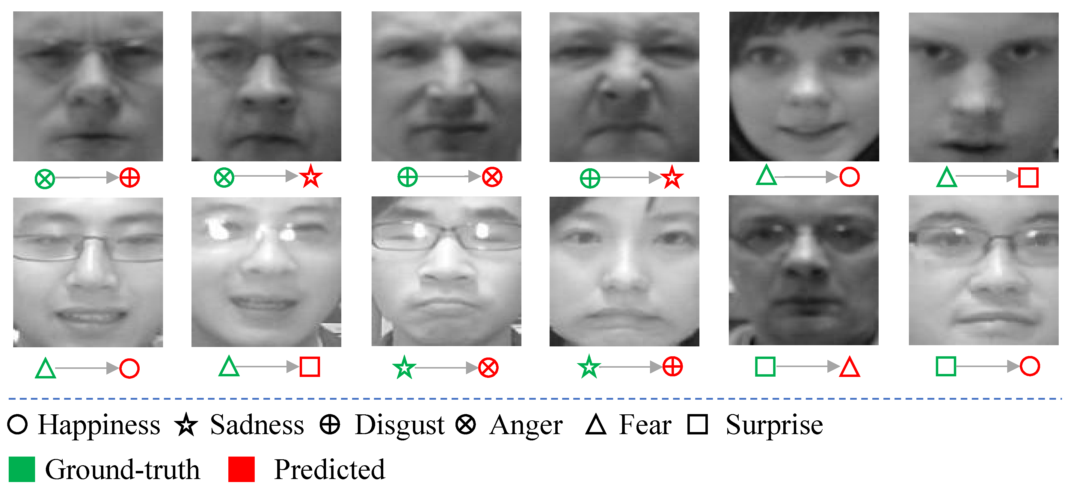 Sensors 21 02250 g010