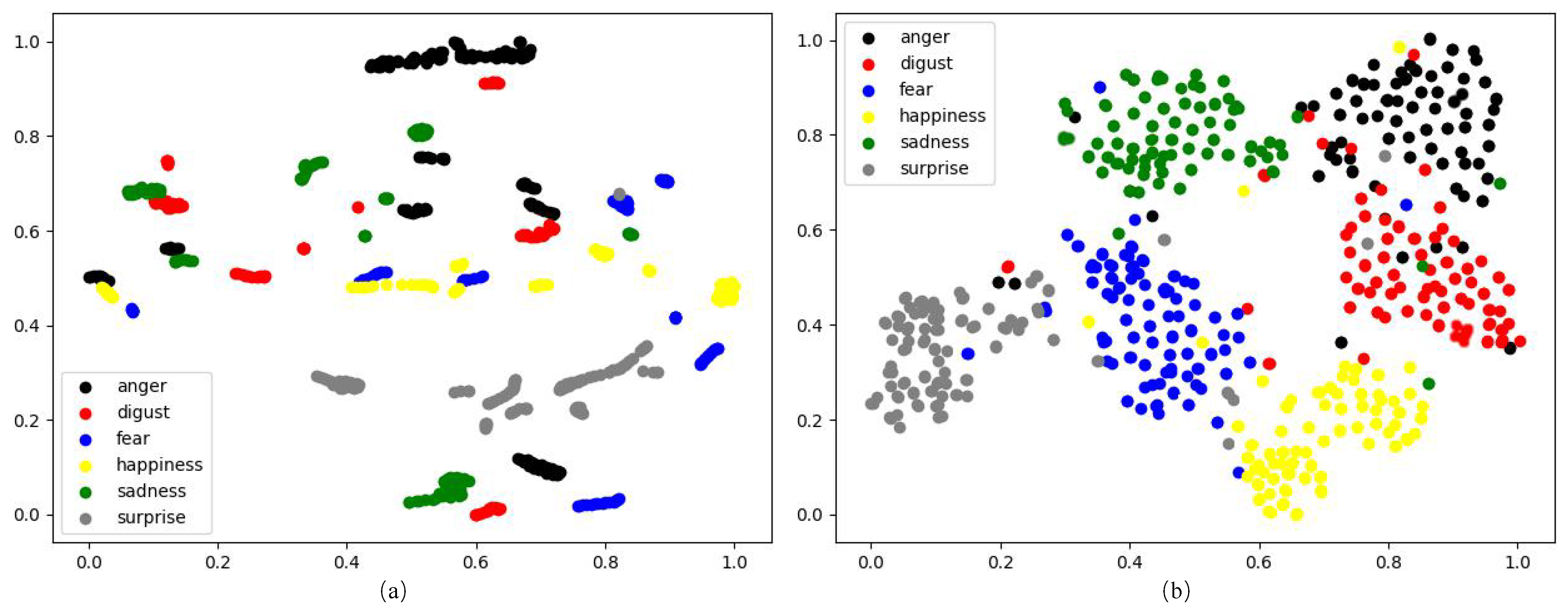 Sensors 21 02250 g011