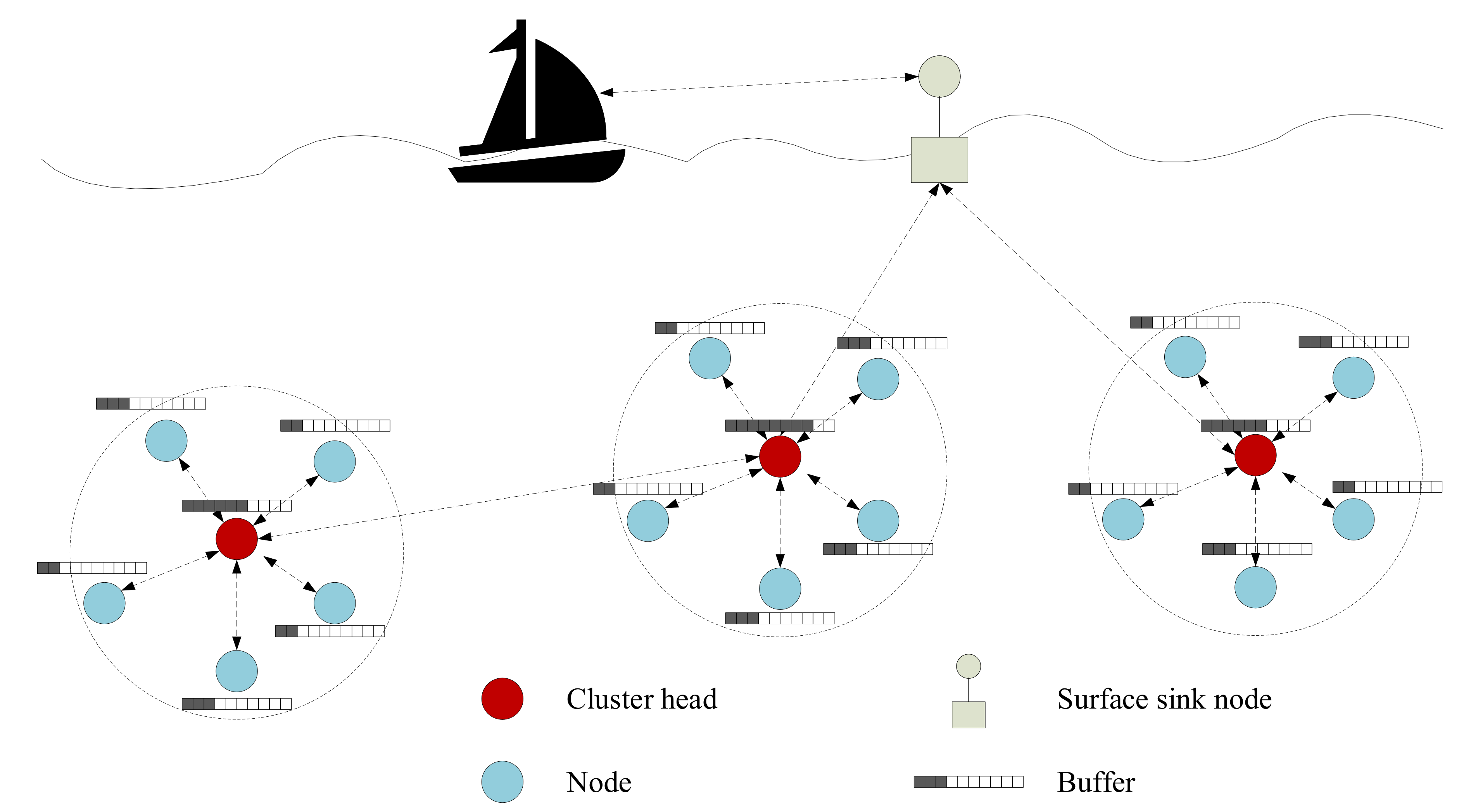 Sensors 21 02252 g002