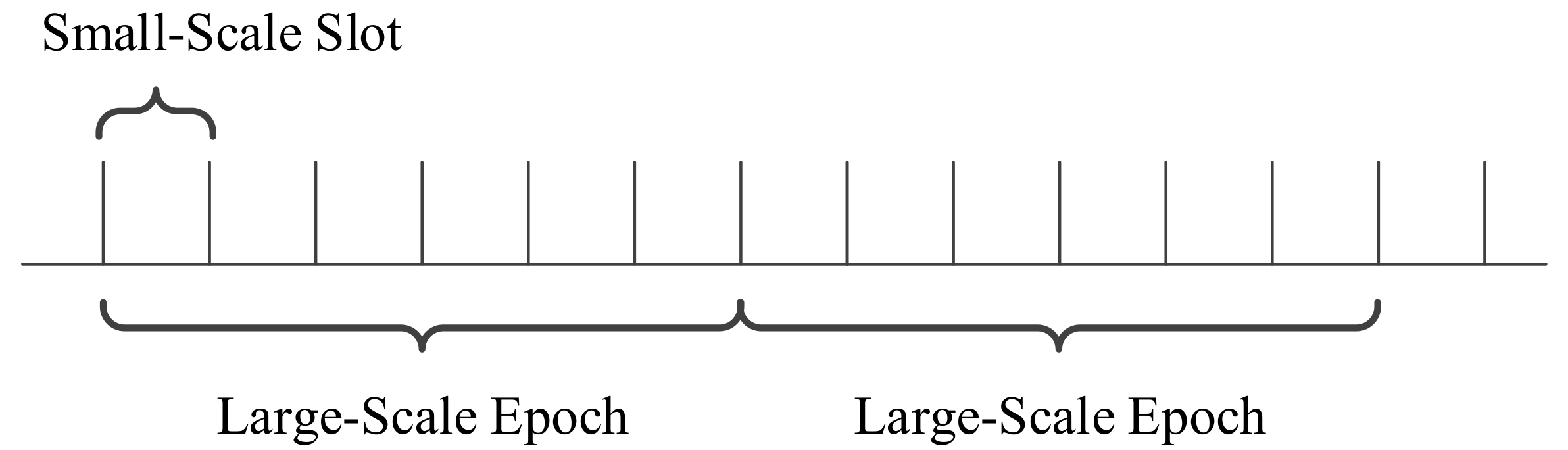 Sensors 21 02252 g004
