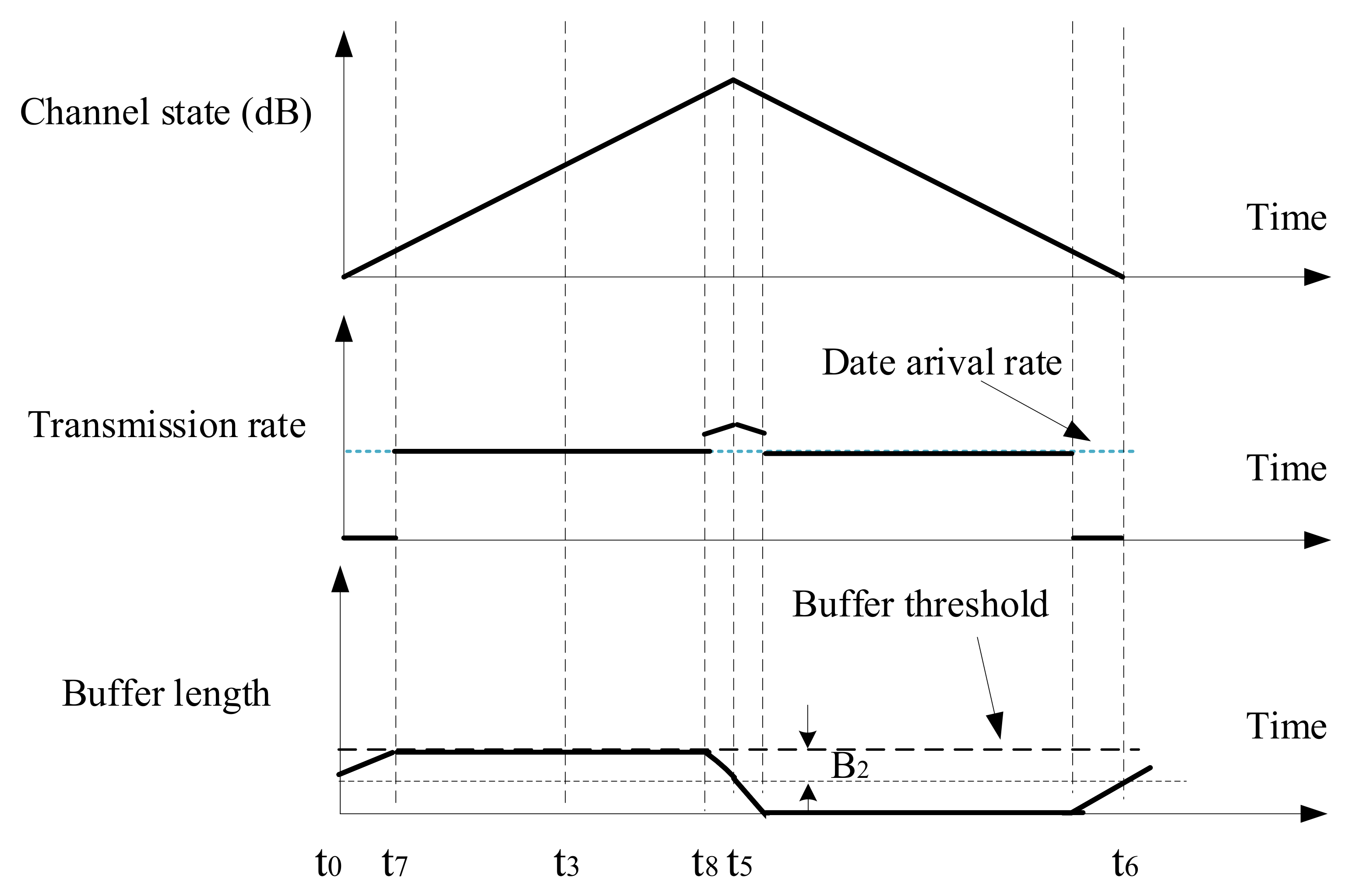 Sensors 21 02252 g011