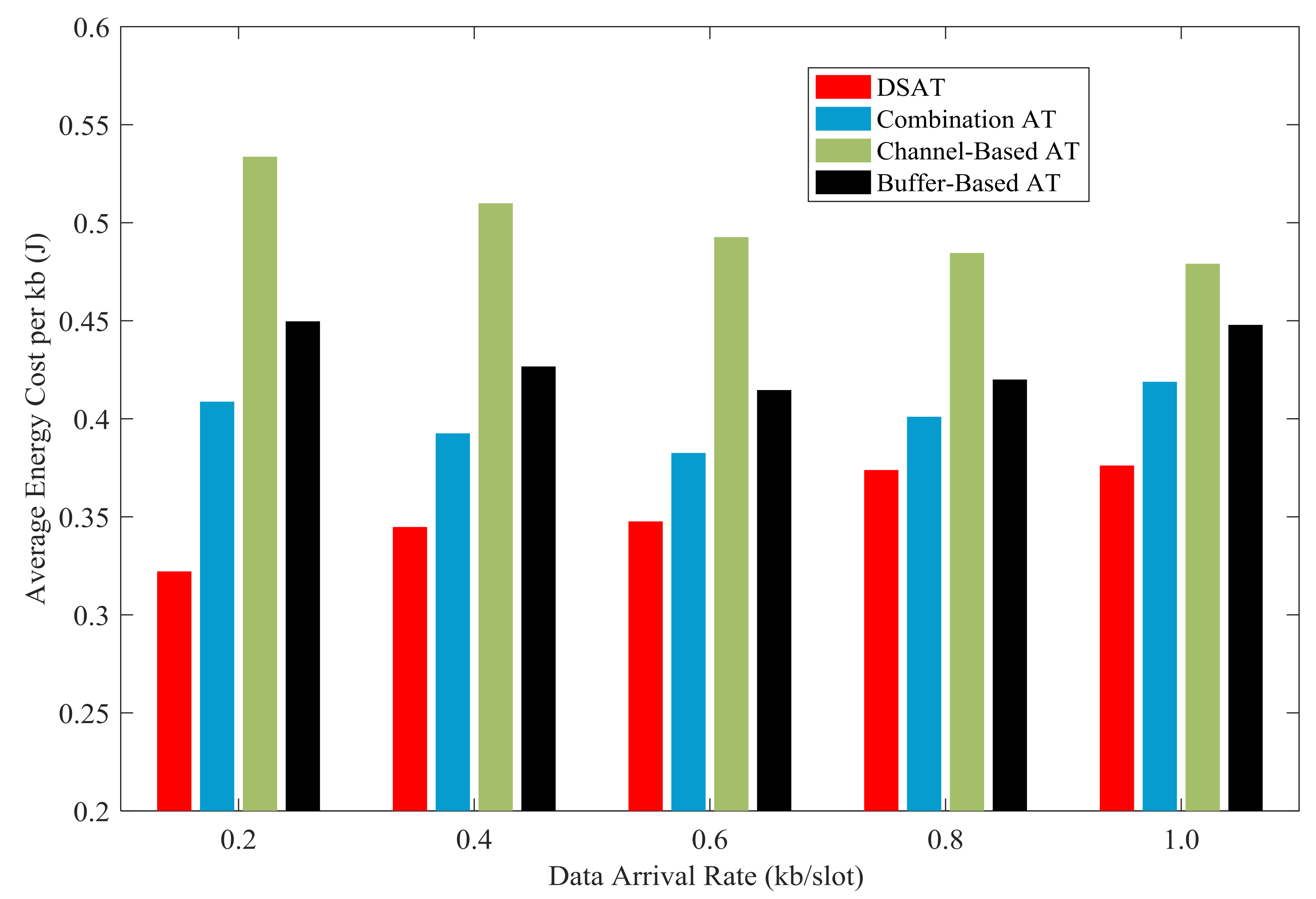 Sensors 21 02252 g024