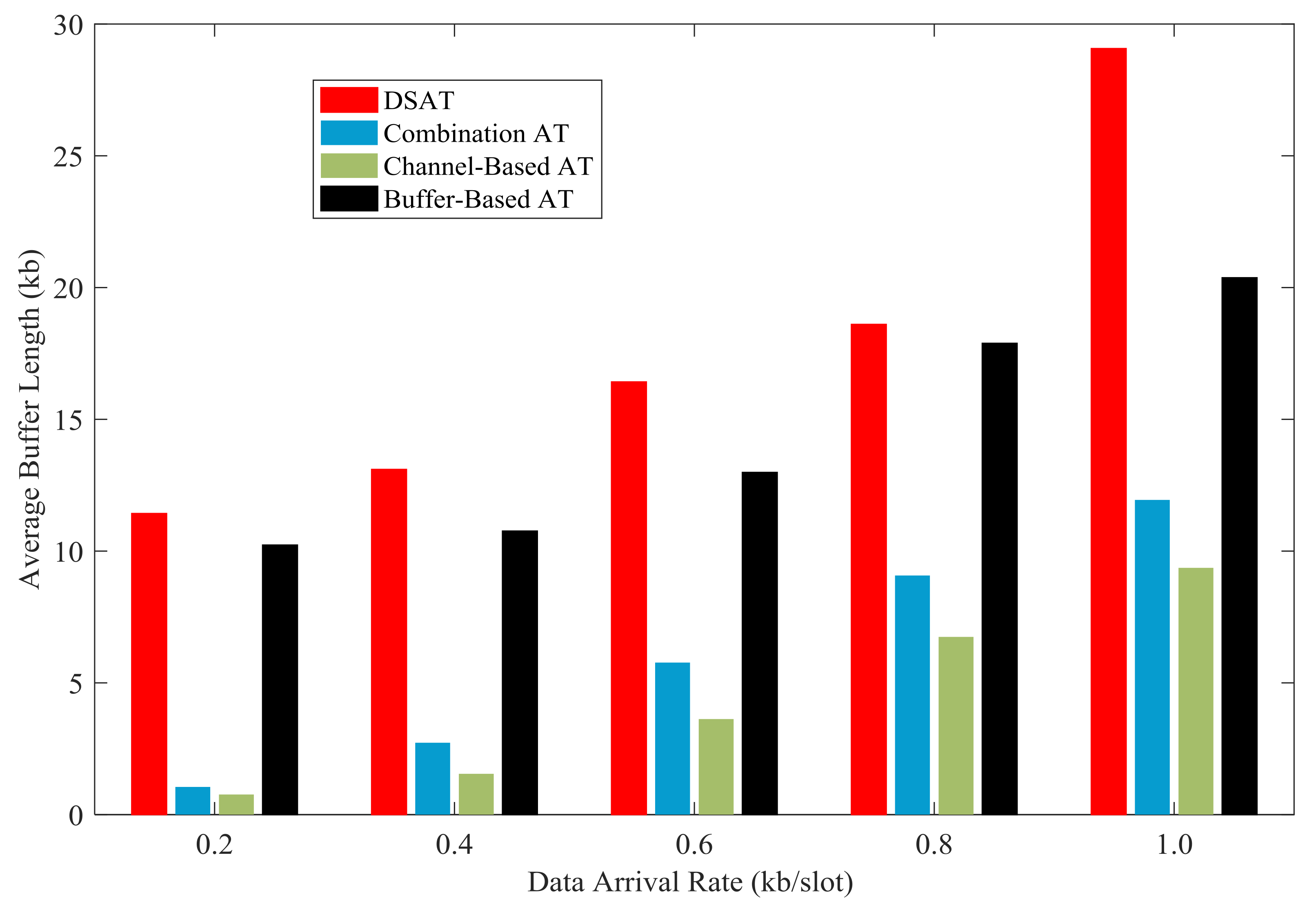 Sensors 21 02252 g025