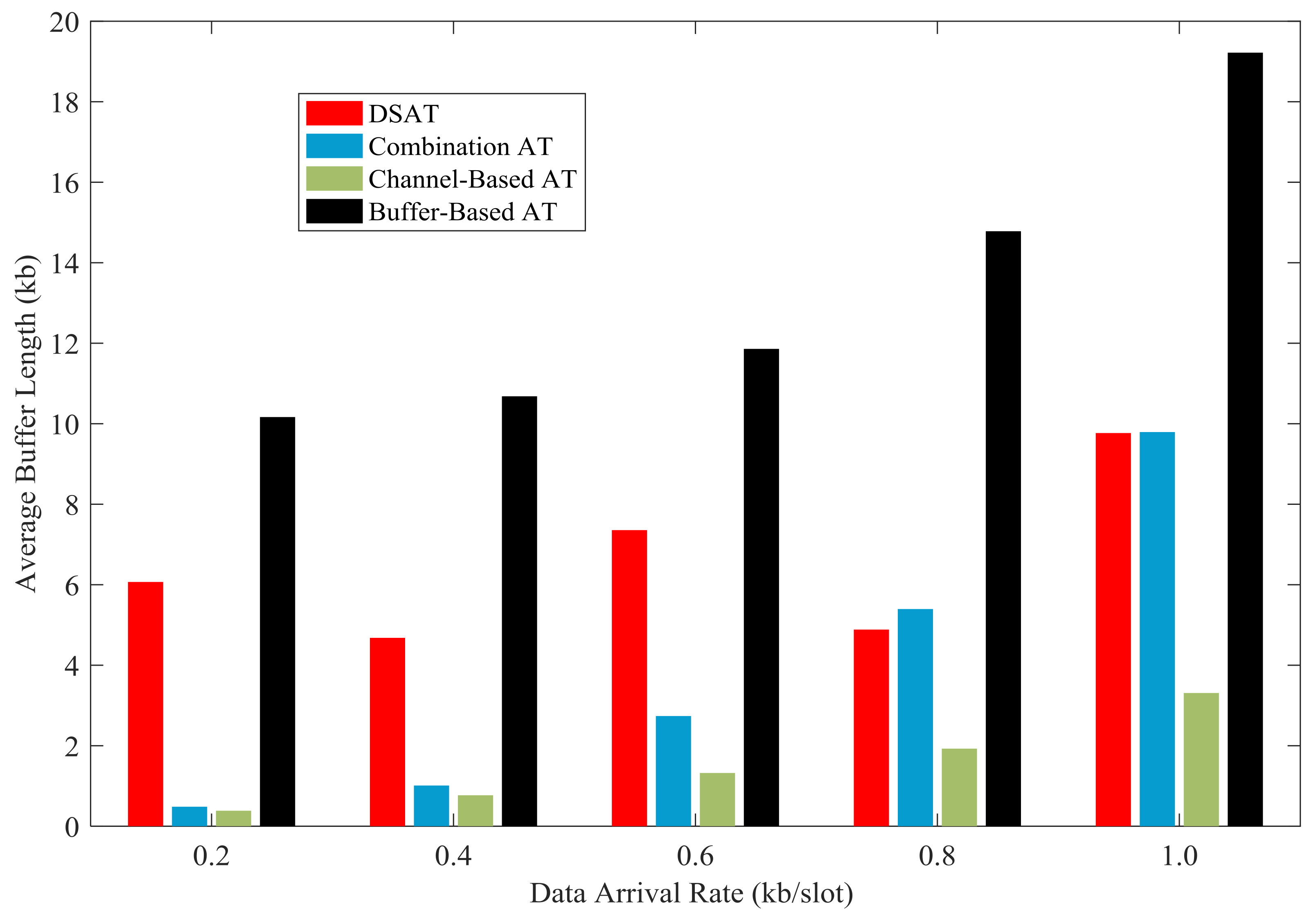 Sensors 21 02252 g026