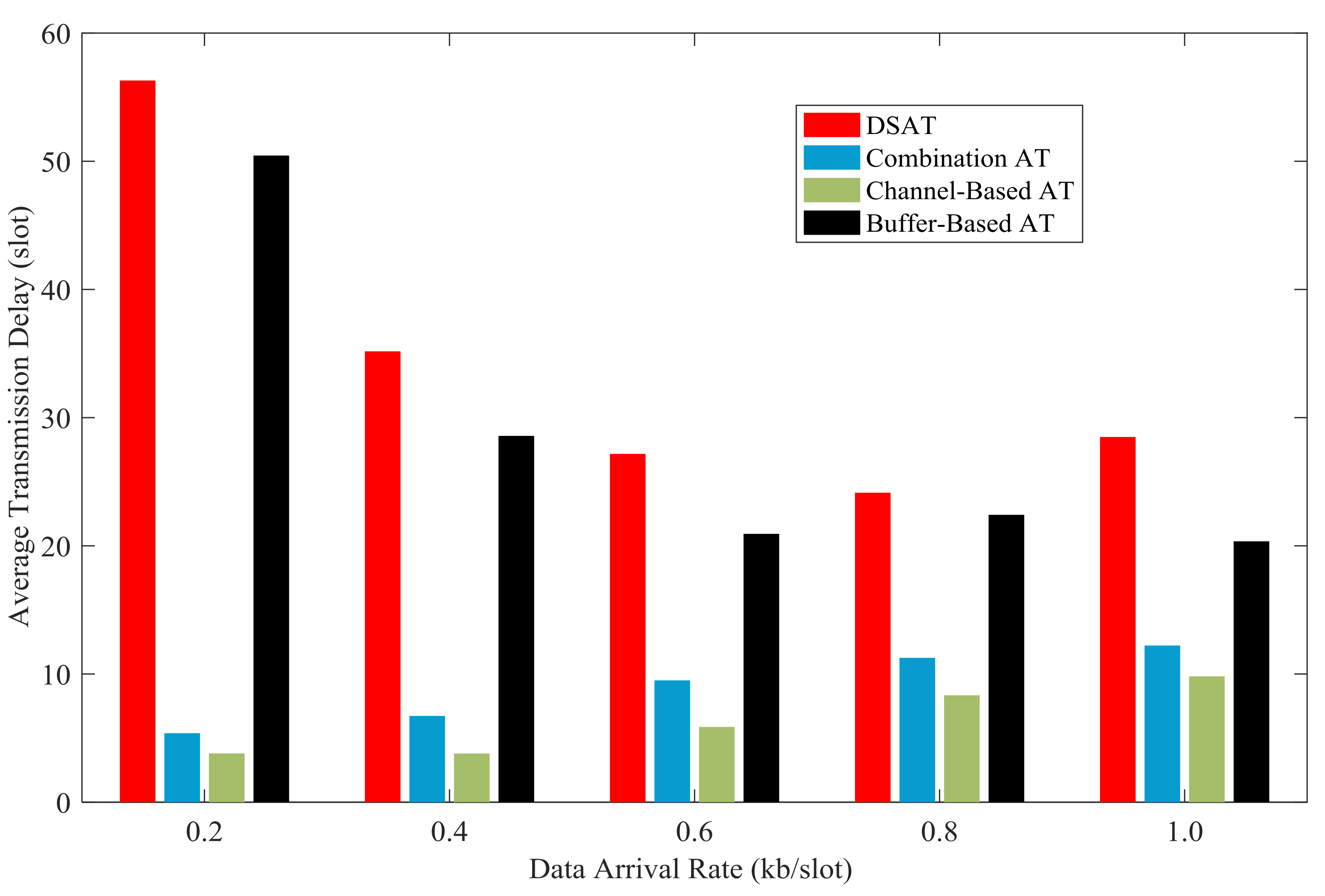 Sensors 21 02252 g027