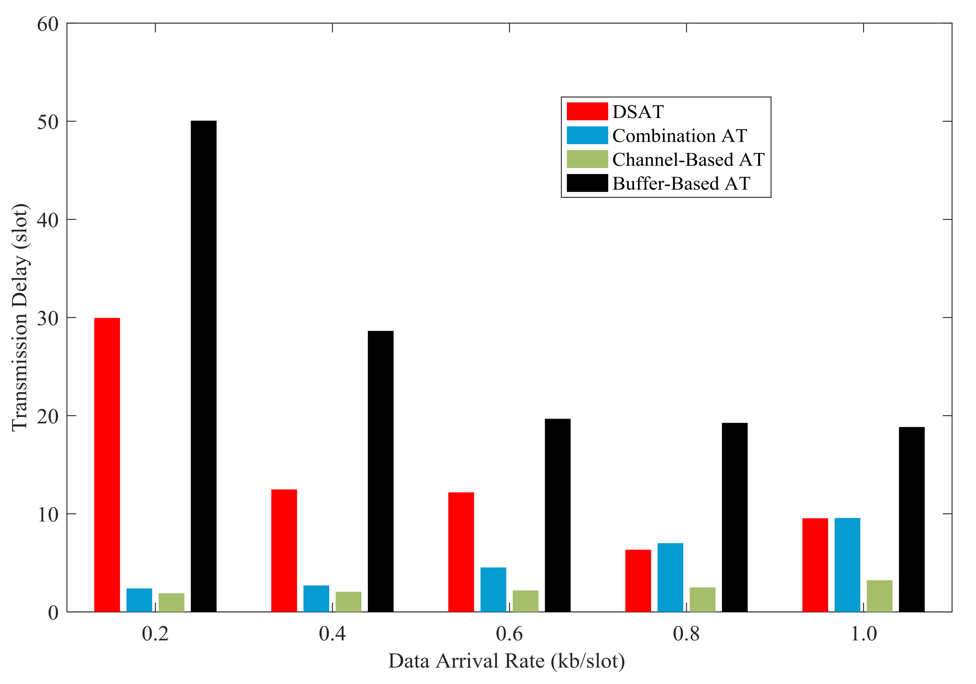 Sensors 21 02252 g028
