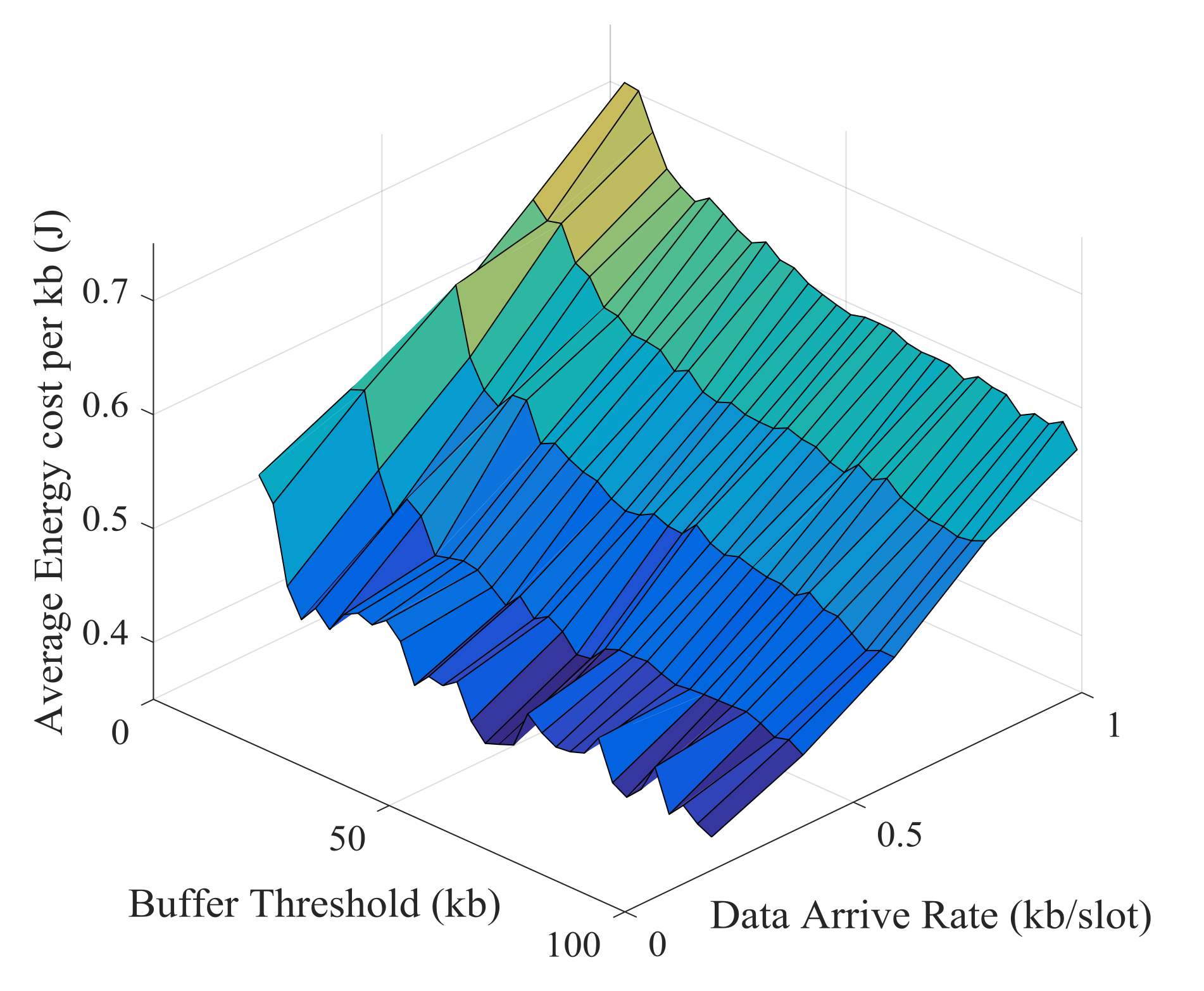 Sensors 21 02252 g029