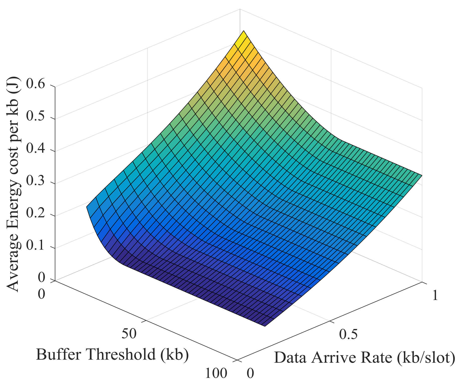 Sensors 21 02252 g030