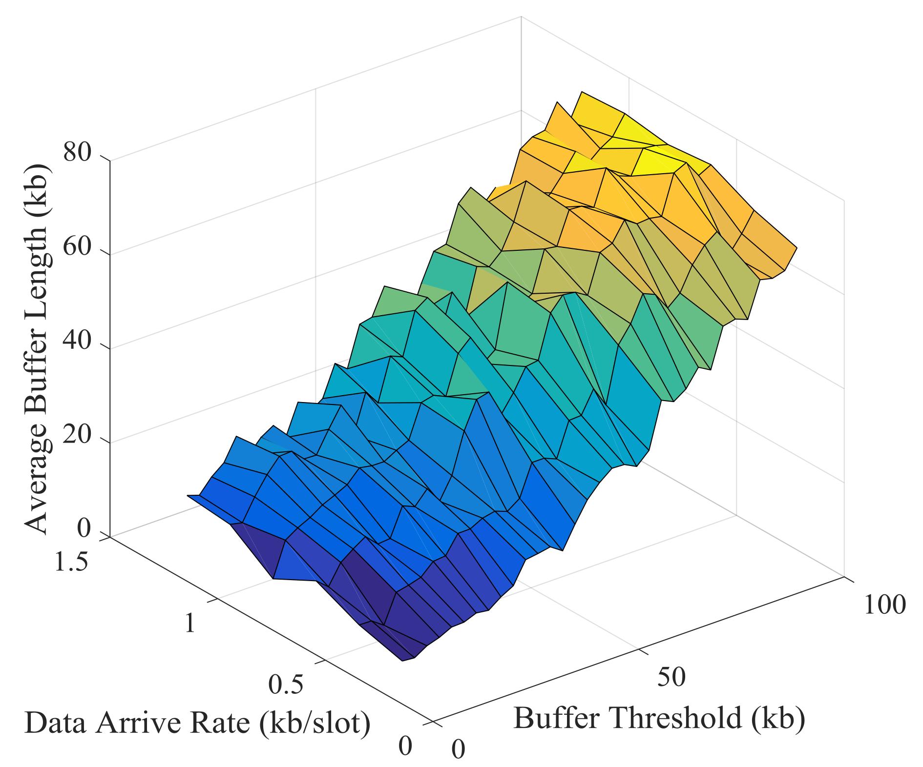 Sensors 21 02252 g031