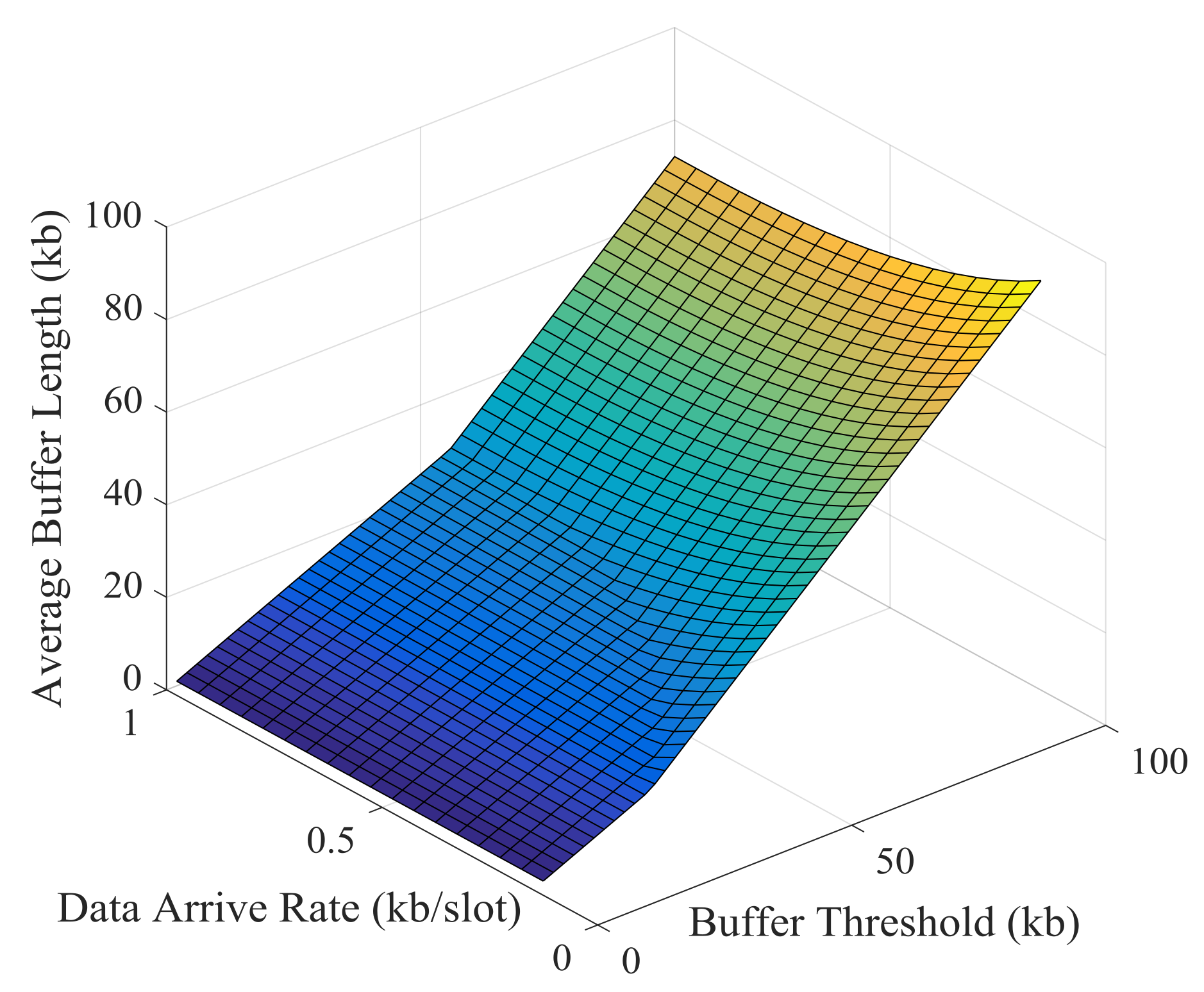 Sensors 21 02252 g032