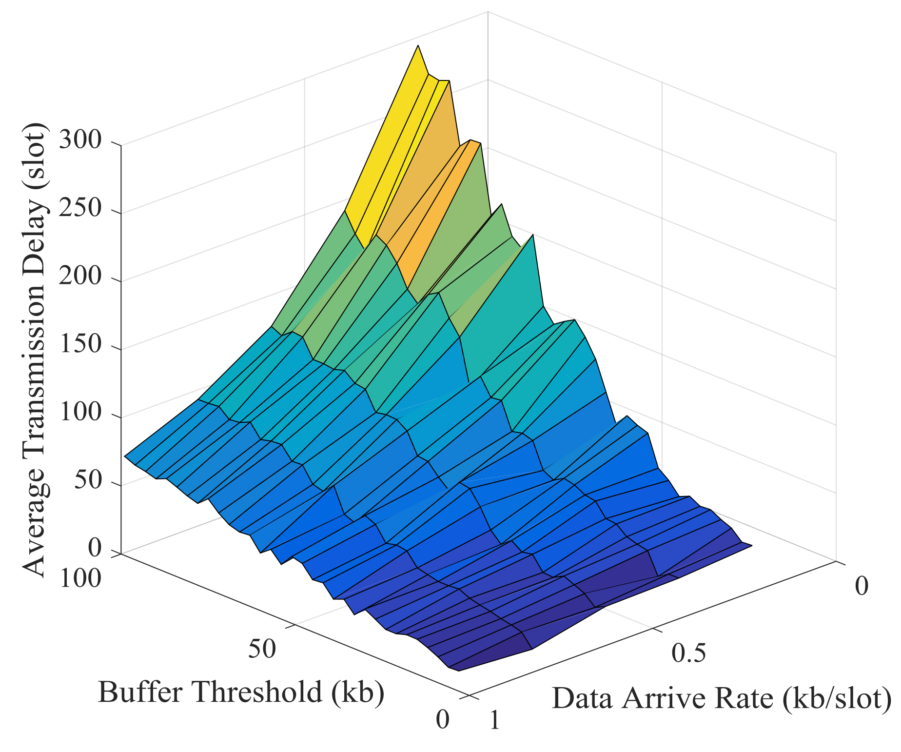 Sensors 21 02252 g033