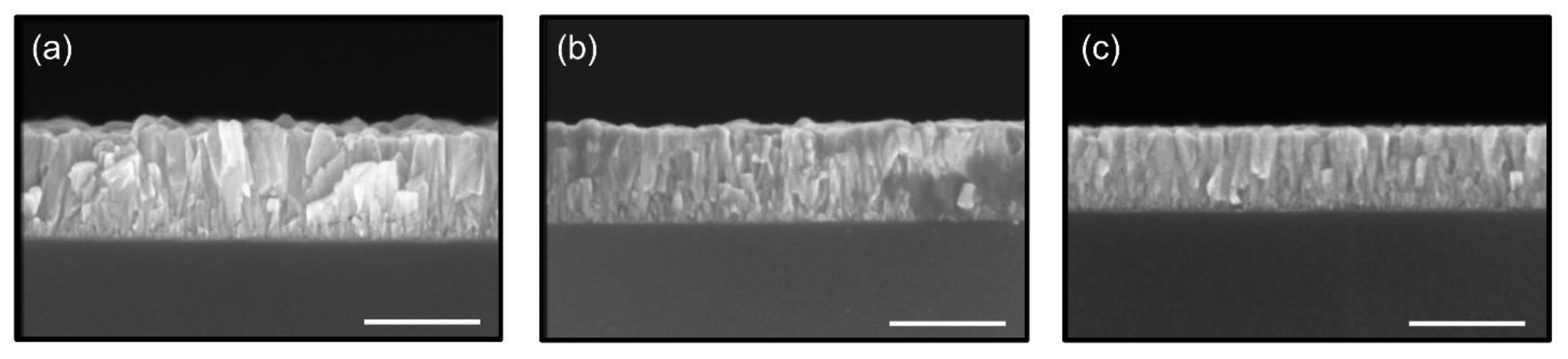 Sensors 21 02253 g004 Sensors 21 02253 g004