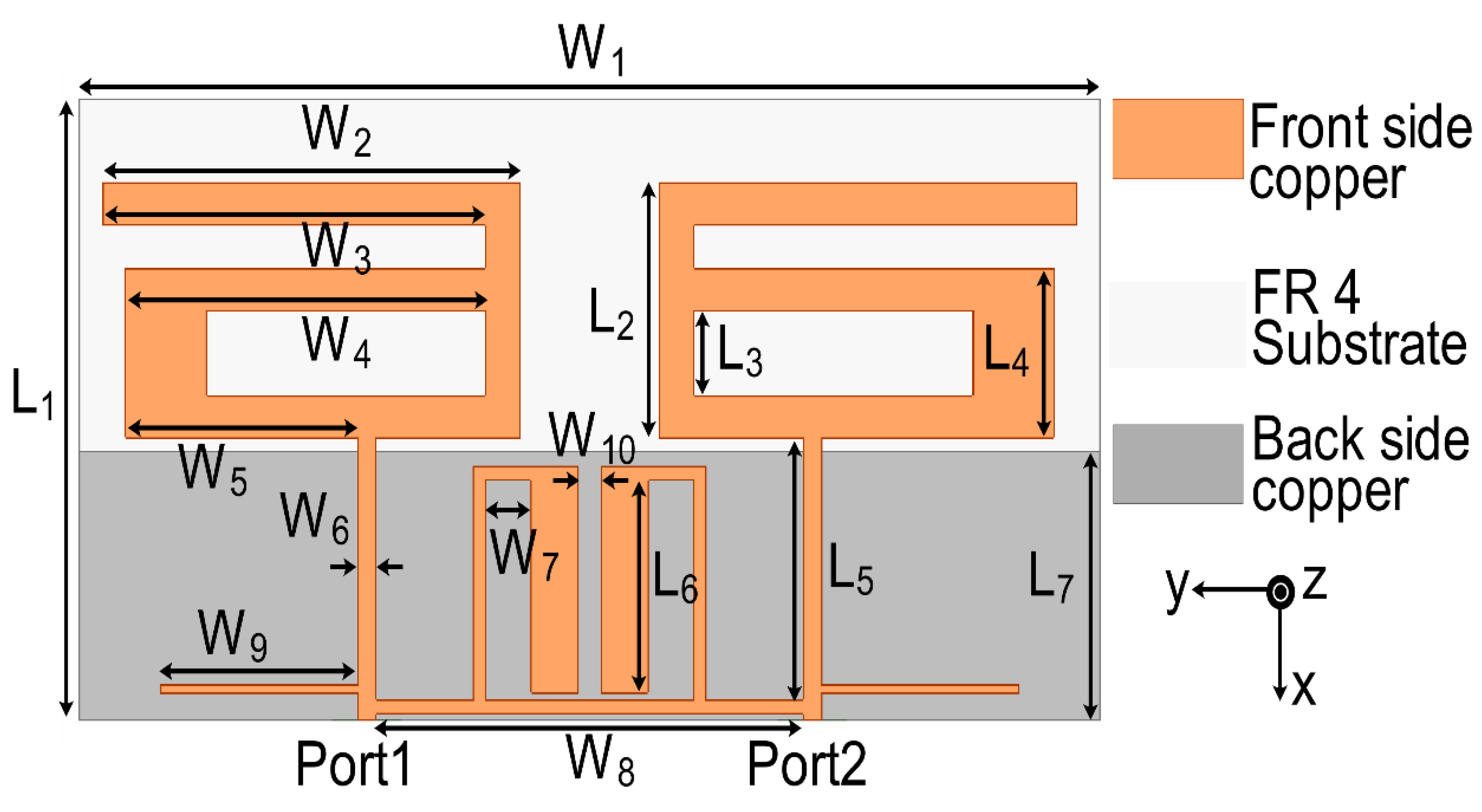 Sensors 21 02256 g001