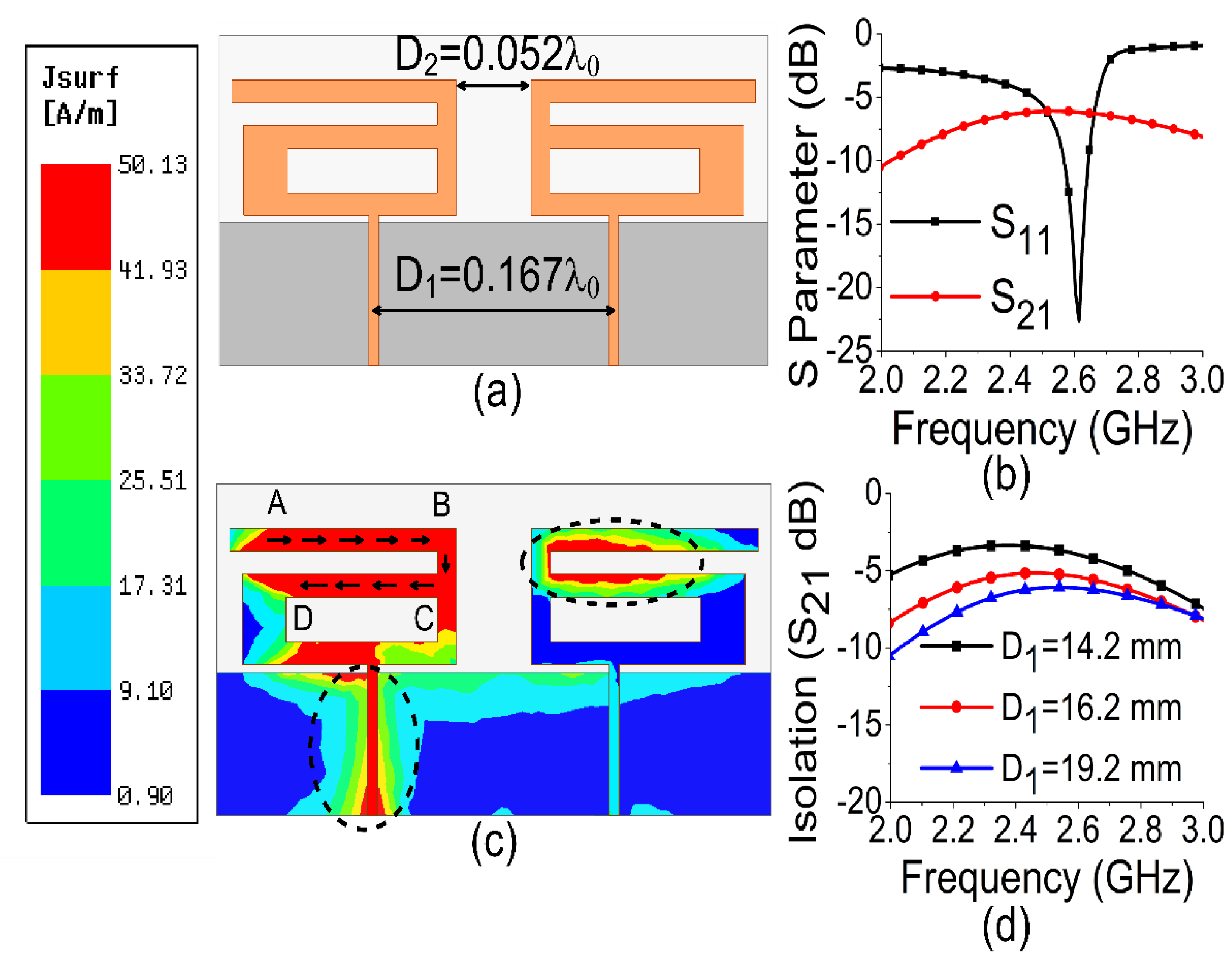 Sensors 21 02256 g002