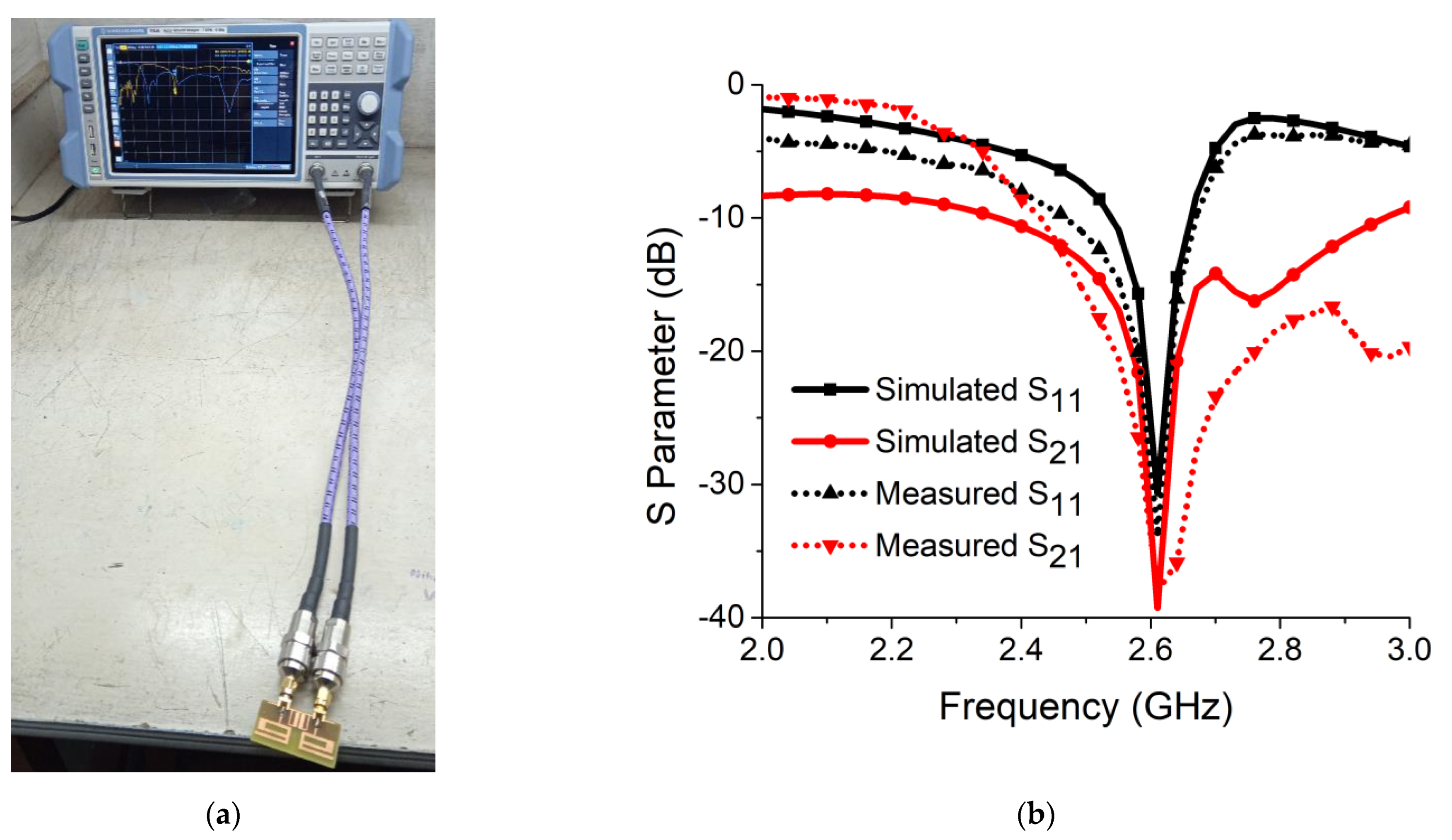 Sensors 21 02256 g015