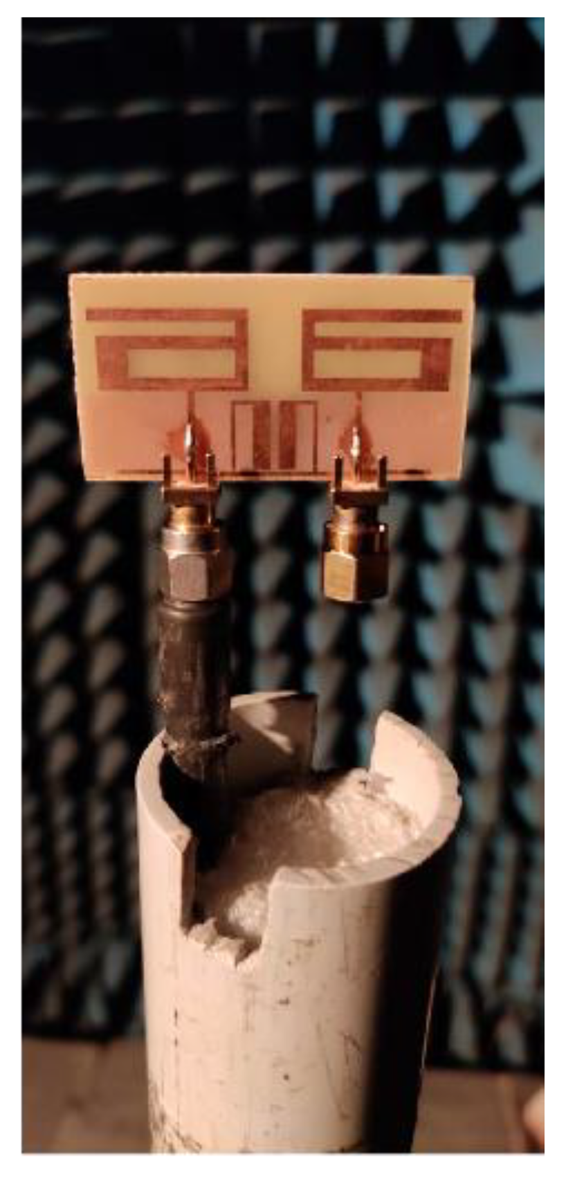 Sensors 21 02256 g016