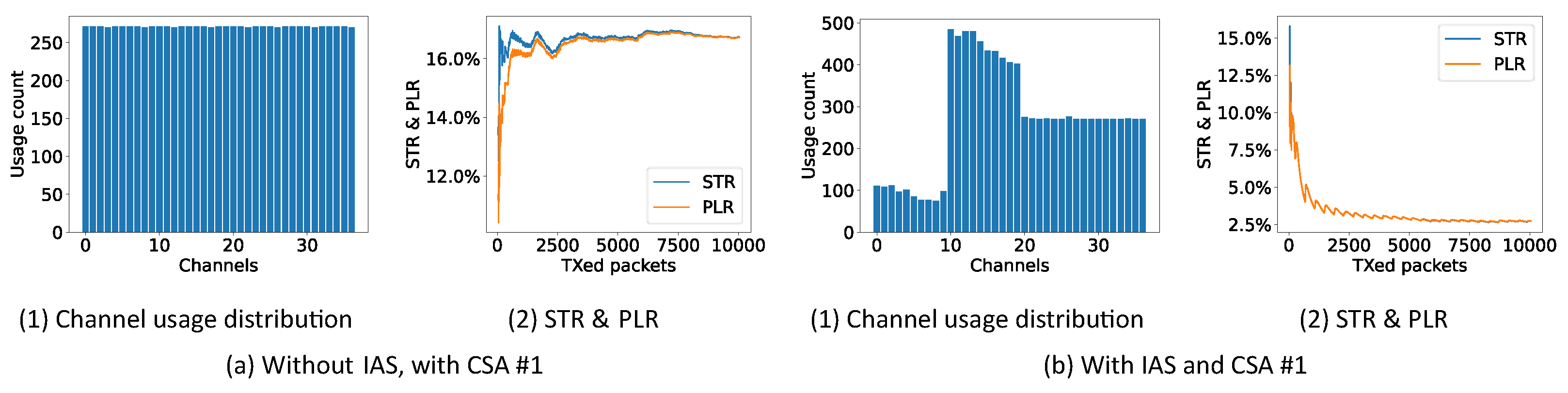 Sensors 21 02257 g008 Sensors 21 02257 g008