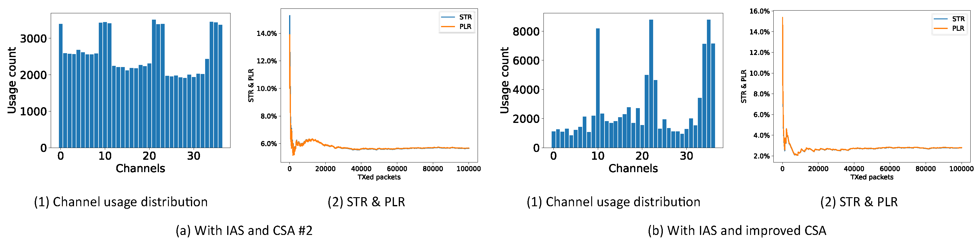 Sensors 21 02257 g011 Sensors 21 02257 g011