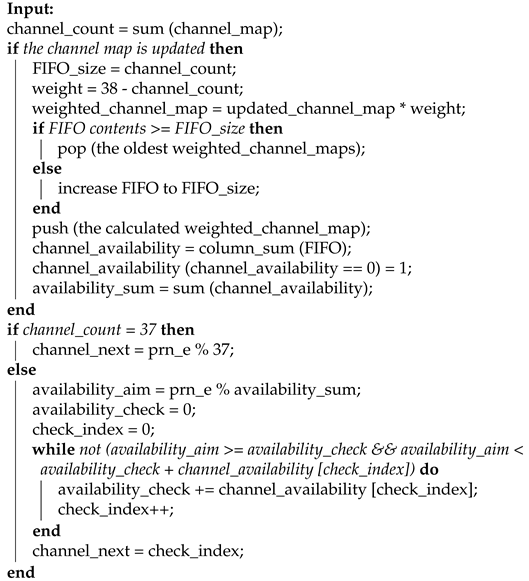 Sensors 21 02257 i002 Sensors 21 02257 i002