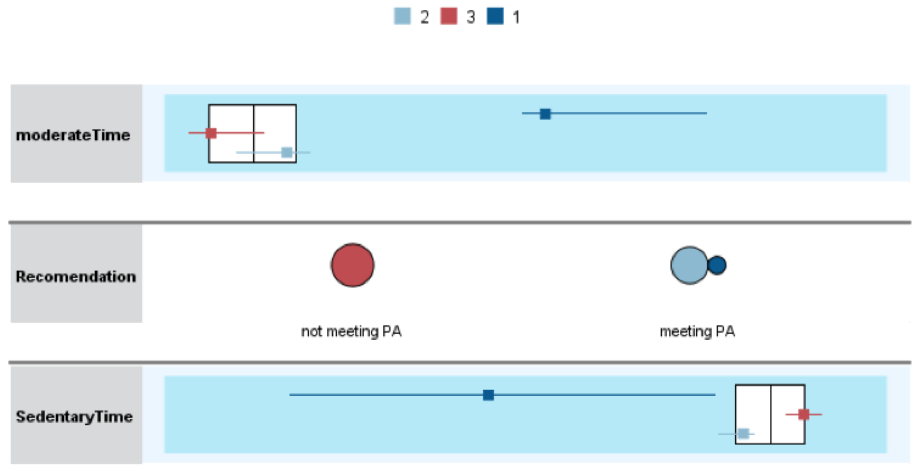 Sensors 21 02258 g004