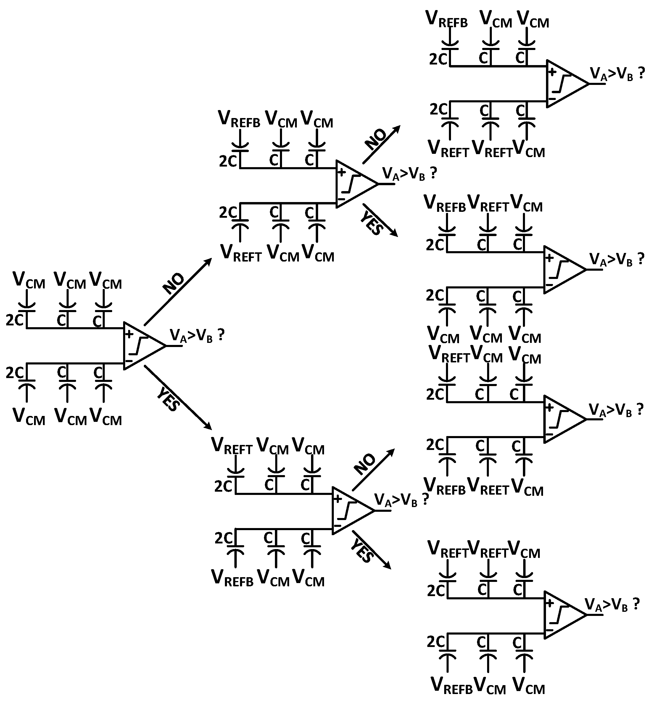 Sensors 21 02260 g003