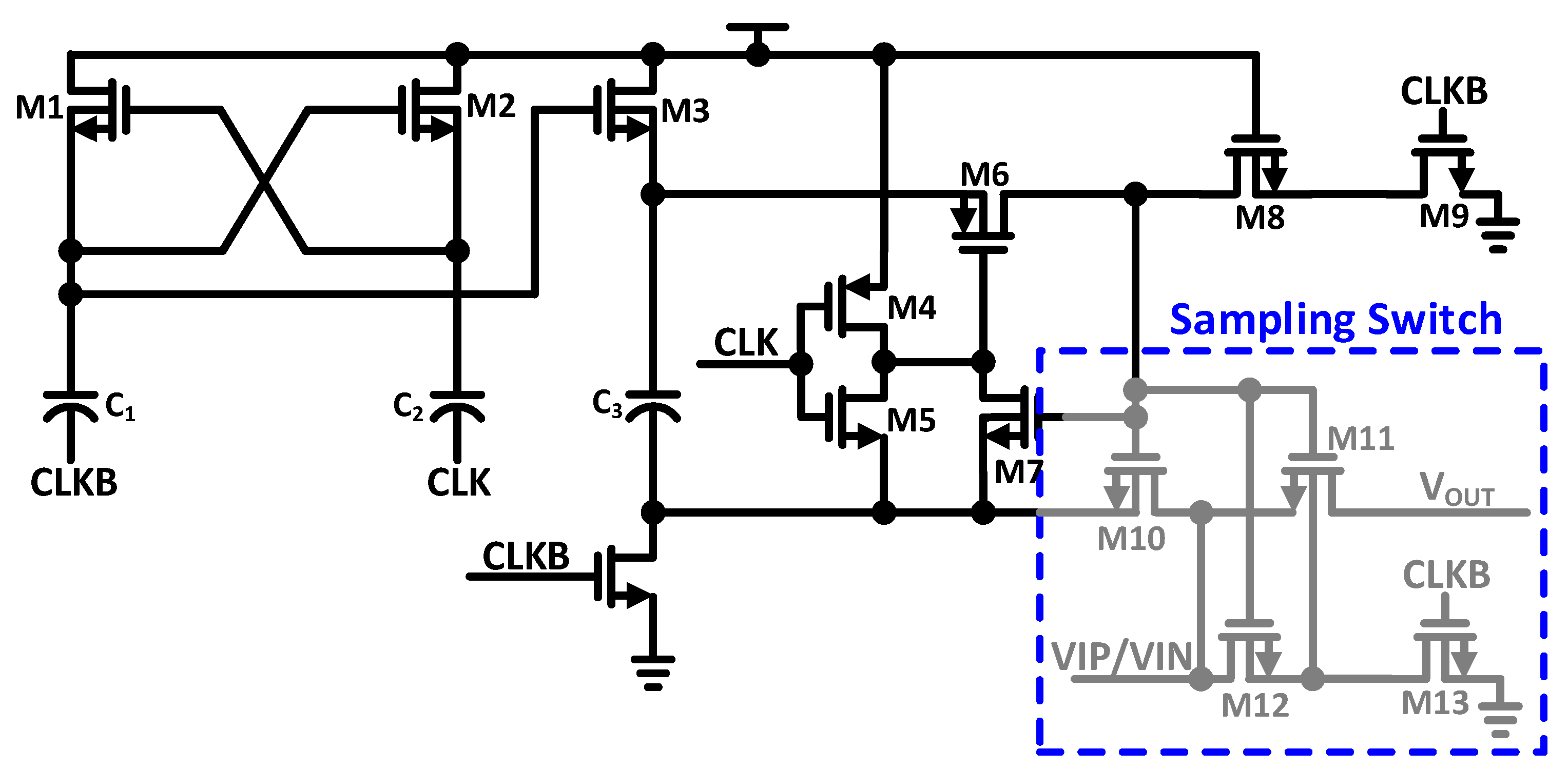 Sensors 21 02260 g008