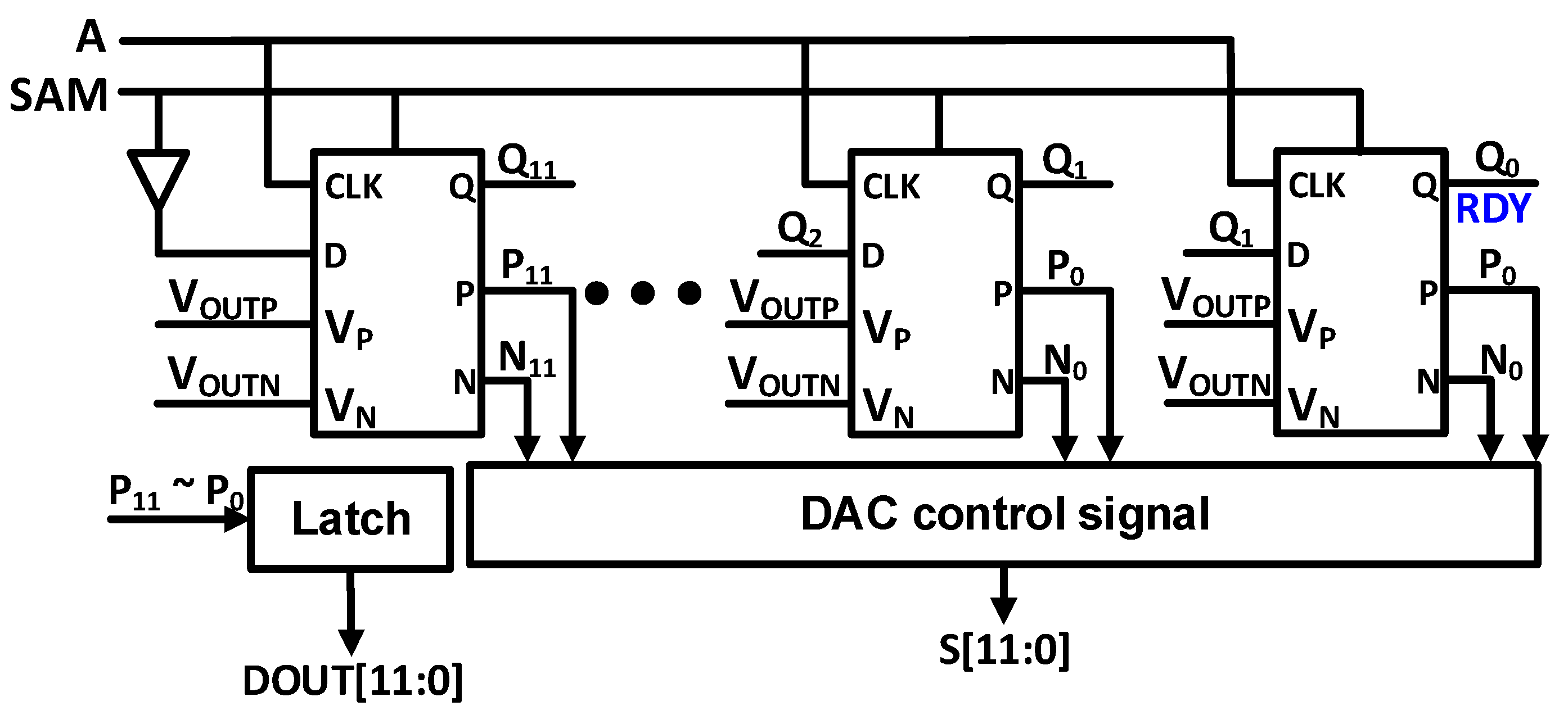 Sensors 21 02260 g010