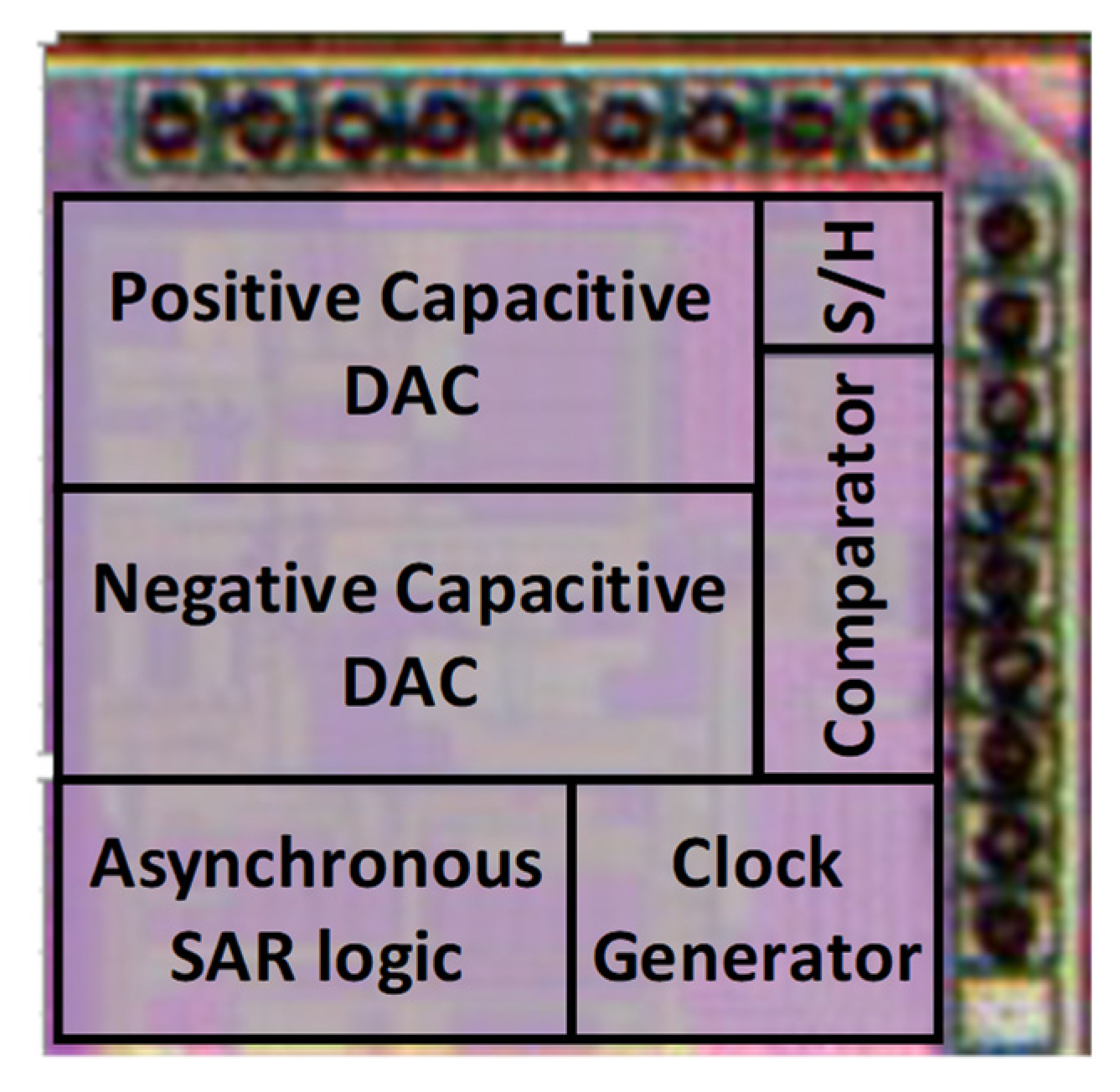 Sensors 21 02260 g012