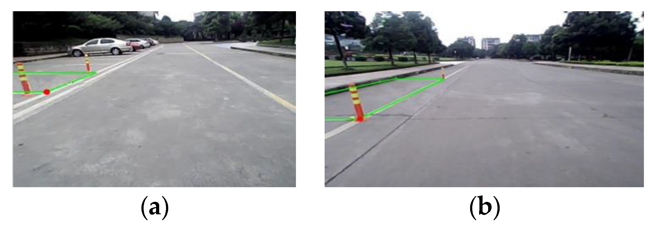 Sensors 21 02261 g005